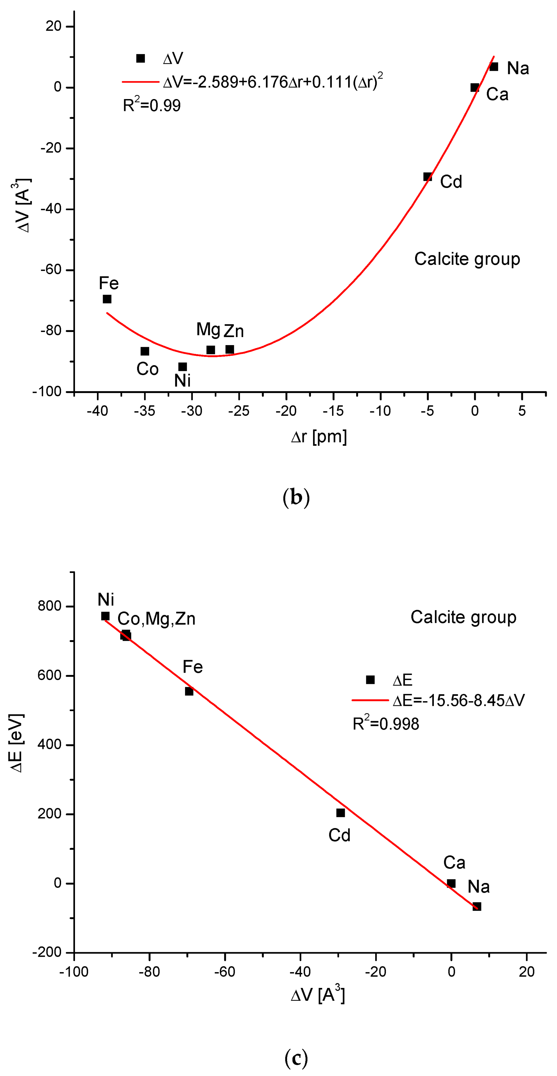 Ijms 24 11324 g005b Ijms 24 11324 g005b