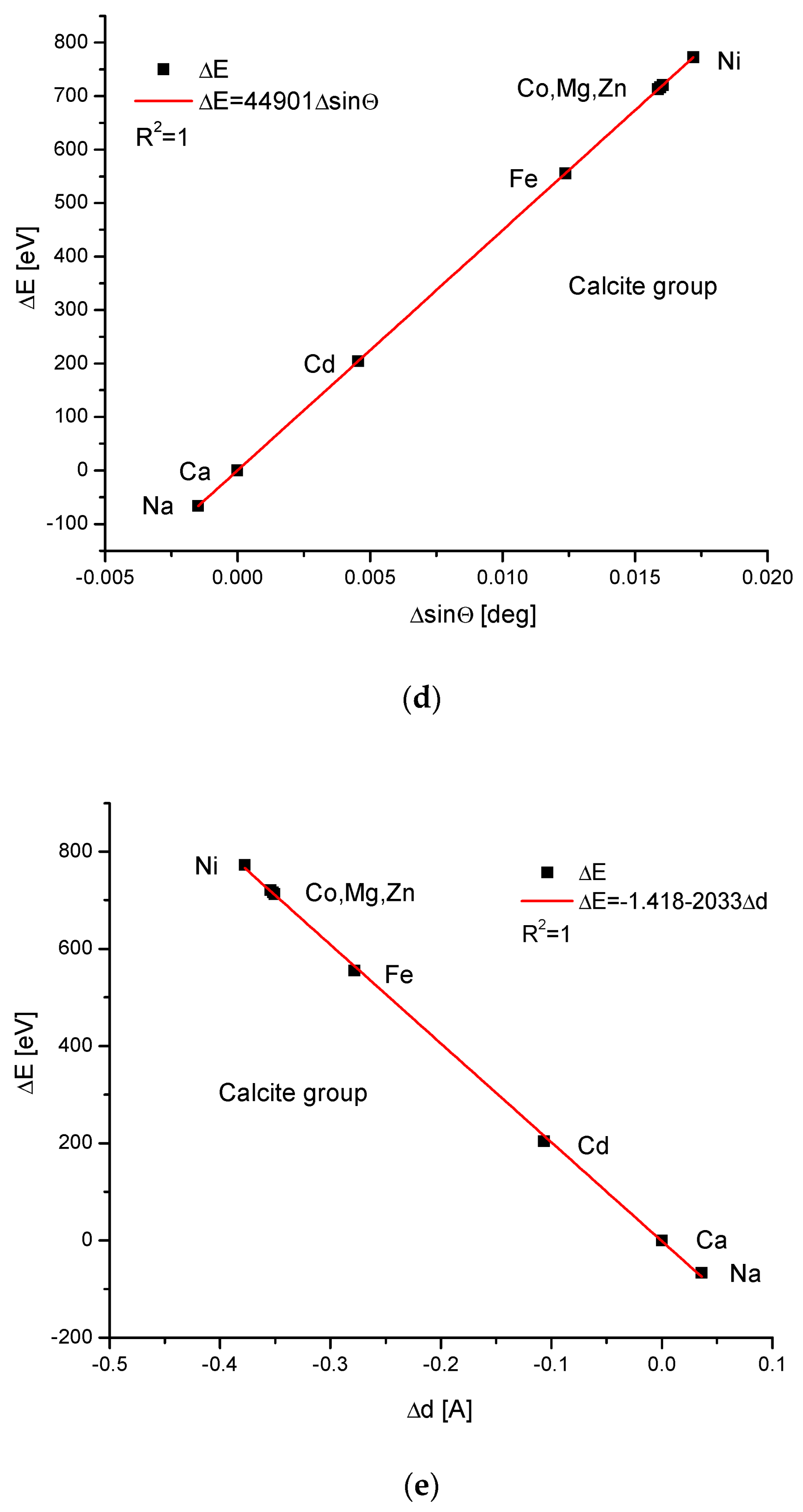 Ijms 24 11324 g005c Ijms 24 11324 g005c