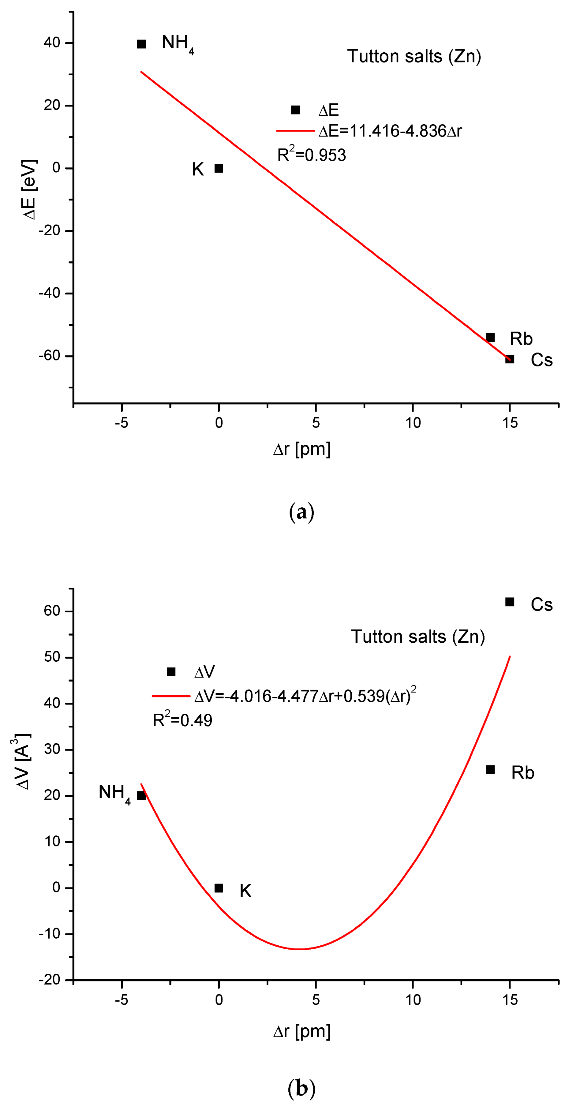Ijms 24 11324 g006a Ijms 24 11324 g006a