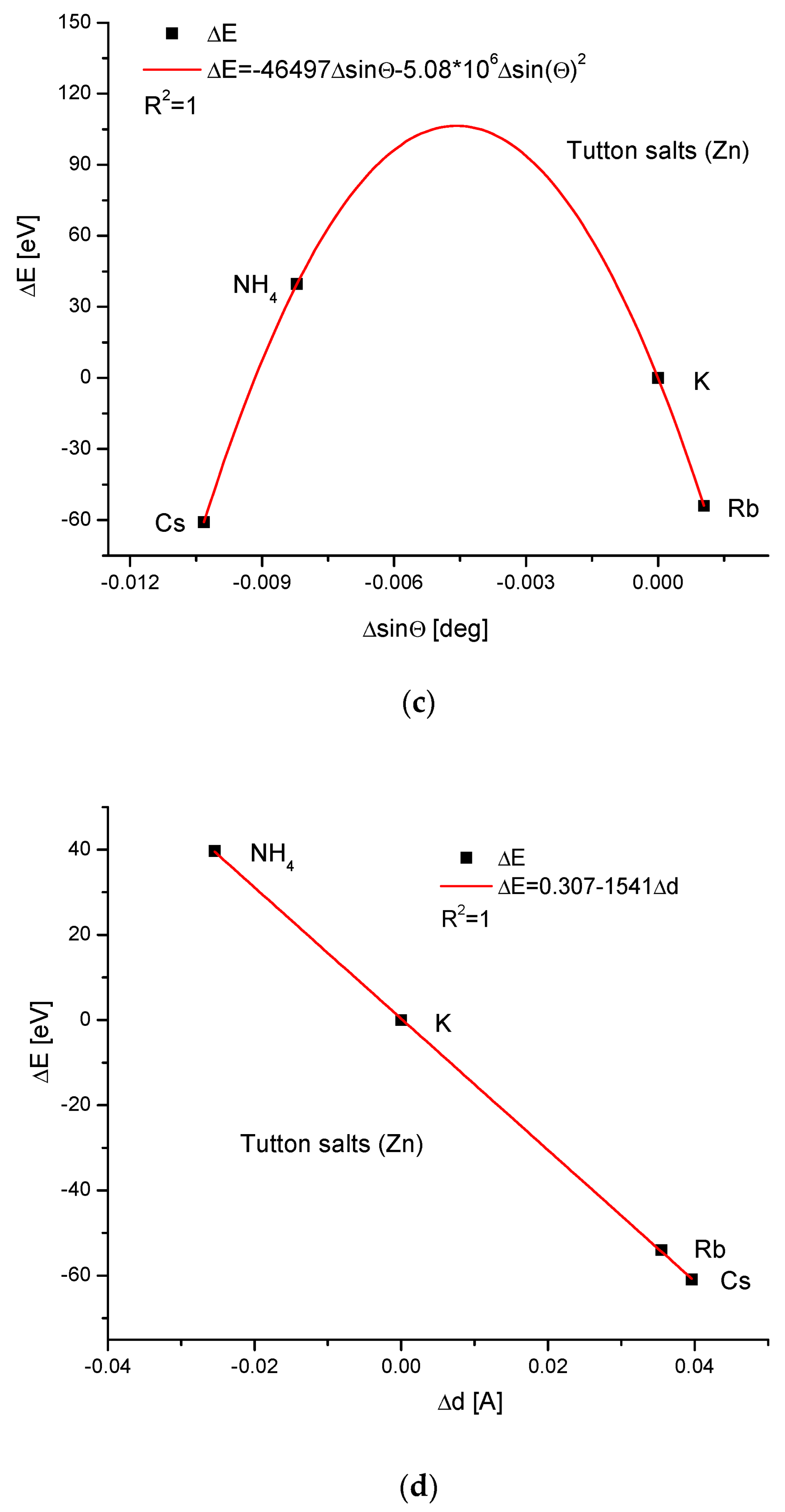 Ijms 24 11324 g006b Ijms 24 11324 g006b