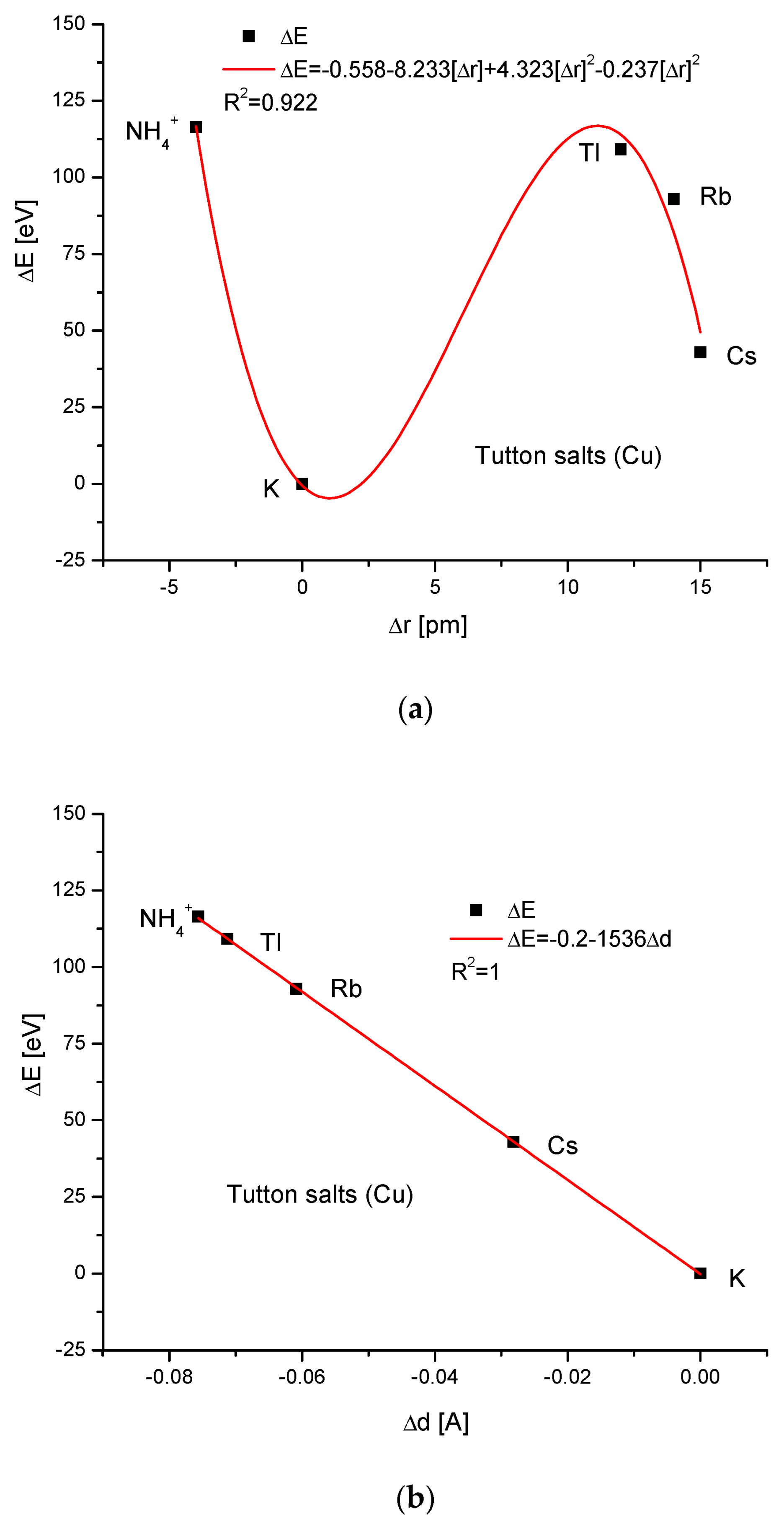 Ijms 24 11324 g008 Ijms 24 11324 g008