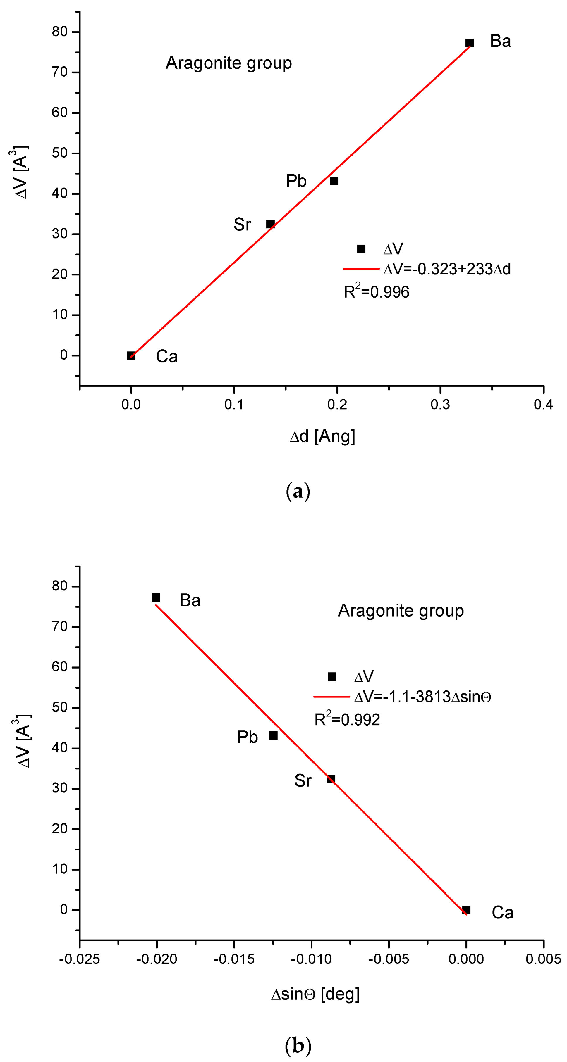 Ijms 24 11324 g0a1a Ijms 24 11324 g0a1a