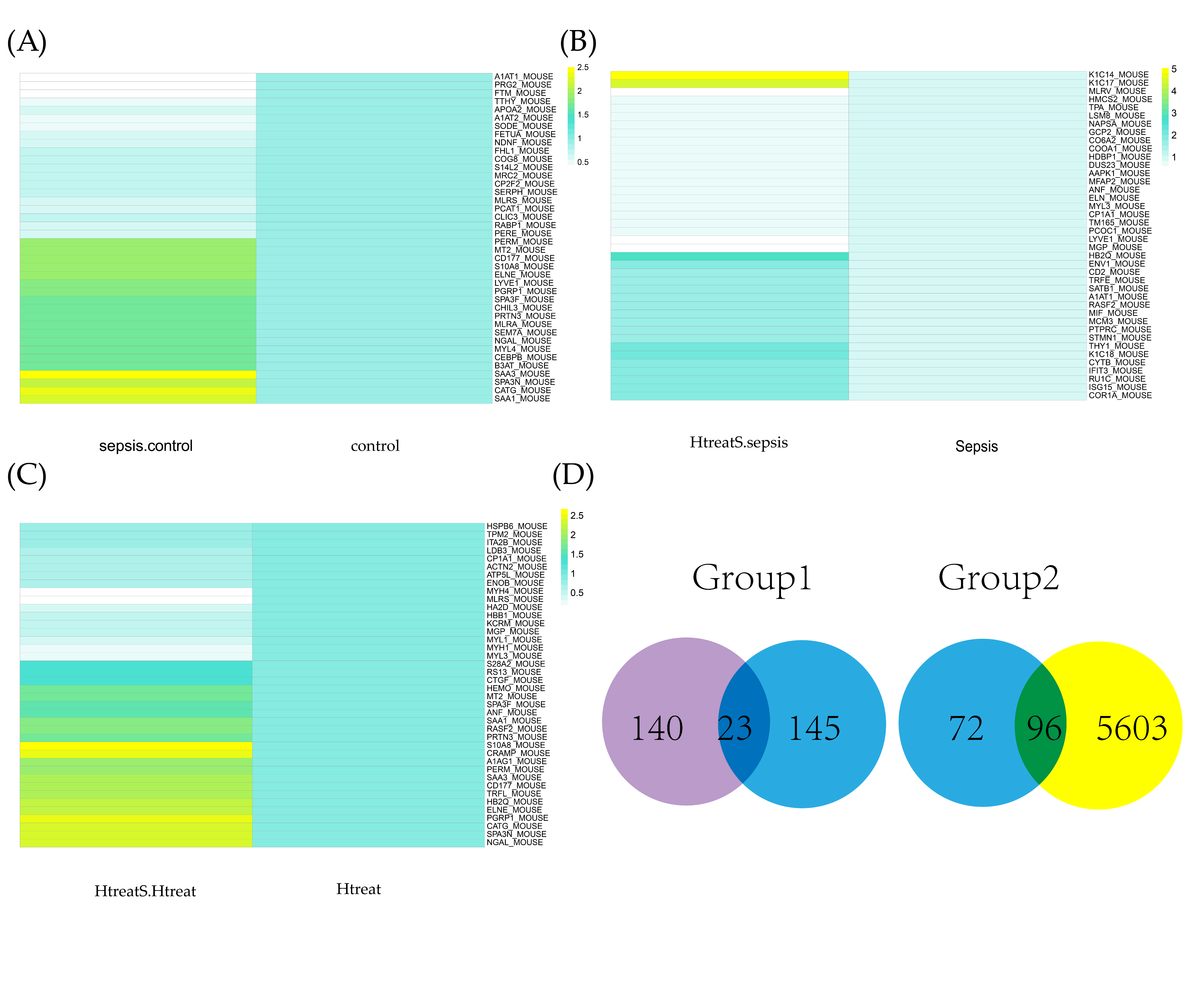 Ijms 24 11325 g002 Ijms 24 11325 g002