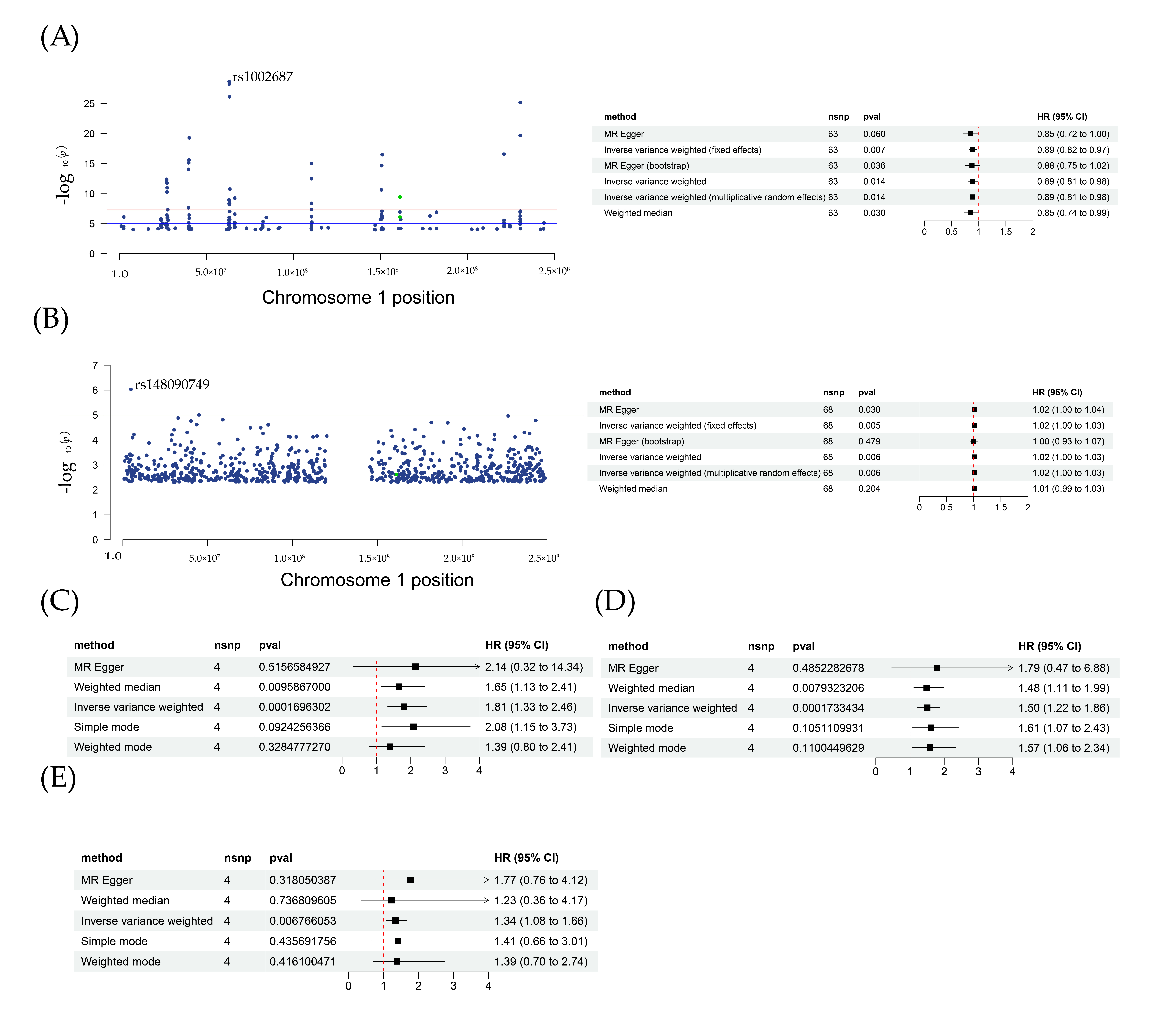 Ijms 24 11325 g006 Ijms 24 11325 g006