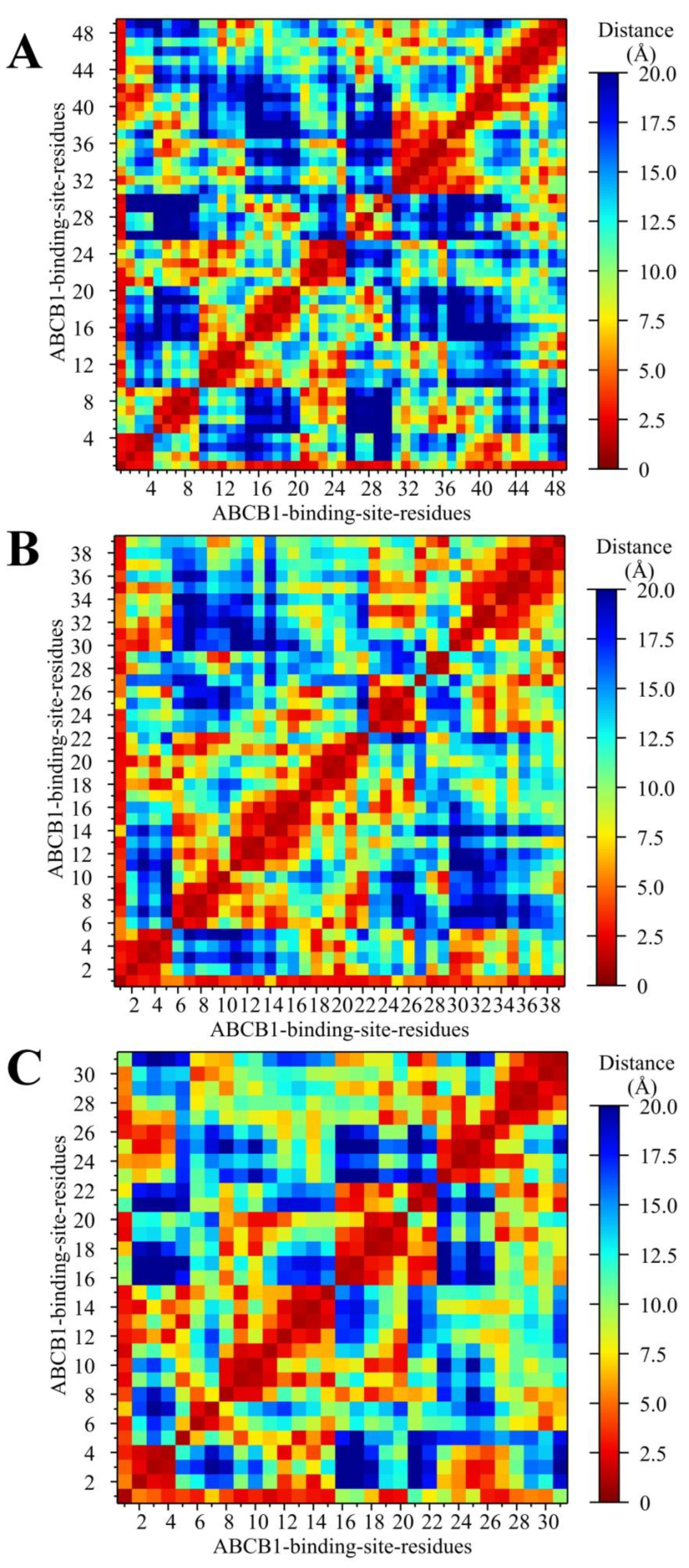 Ijms 24 11341 g007 Ijms 24 11341 g007