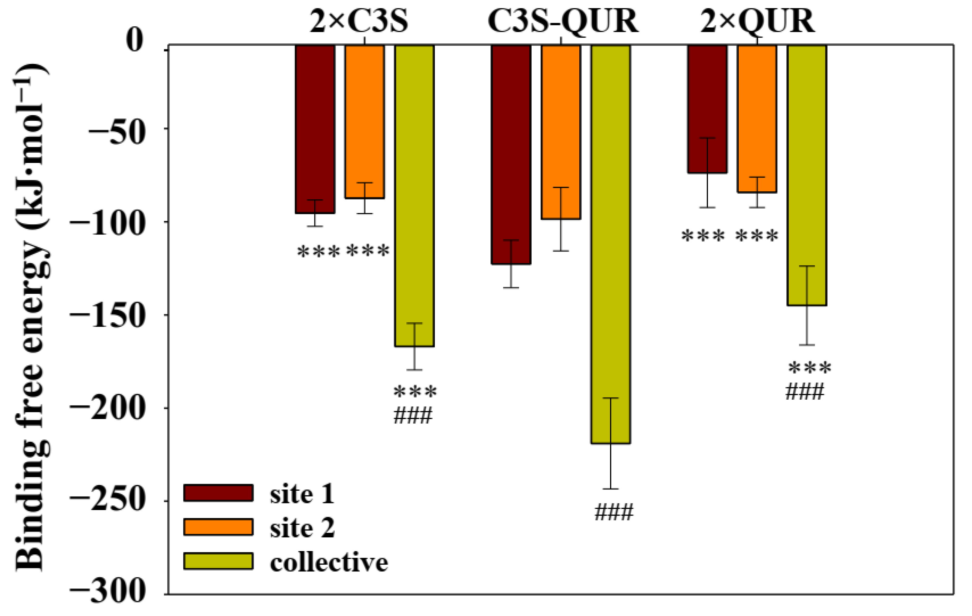 Ijms 24 11341 g008 Ijms 24 11341 g008