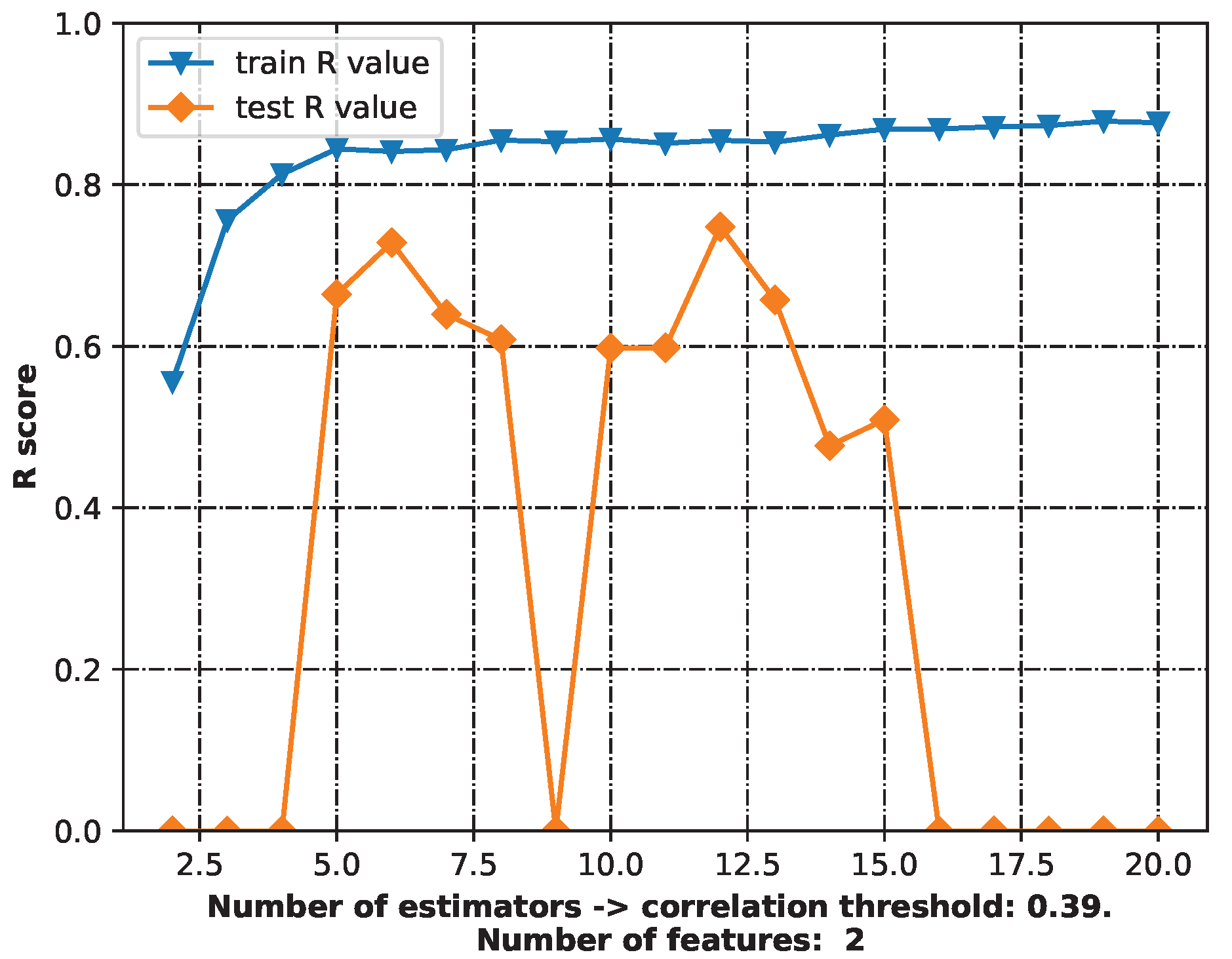 Ijms 24 11349 g002 Ijms 24 11349 g002