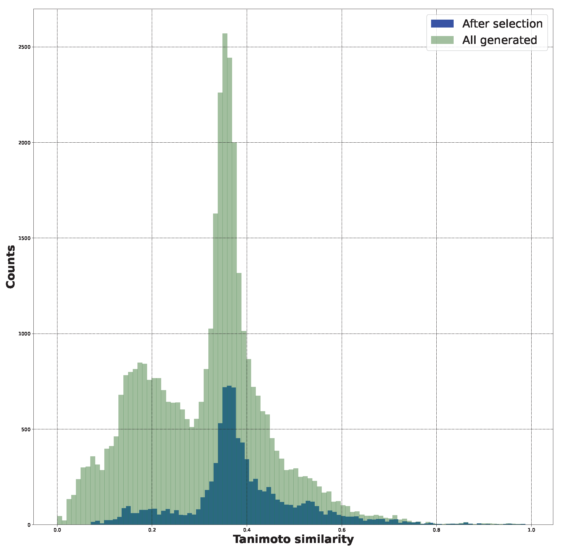 Ijms 24 11349 g003 Ijms 24 11349 g003