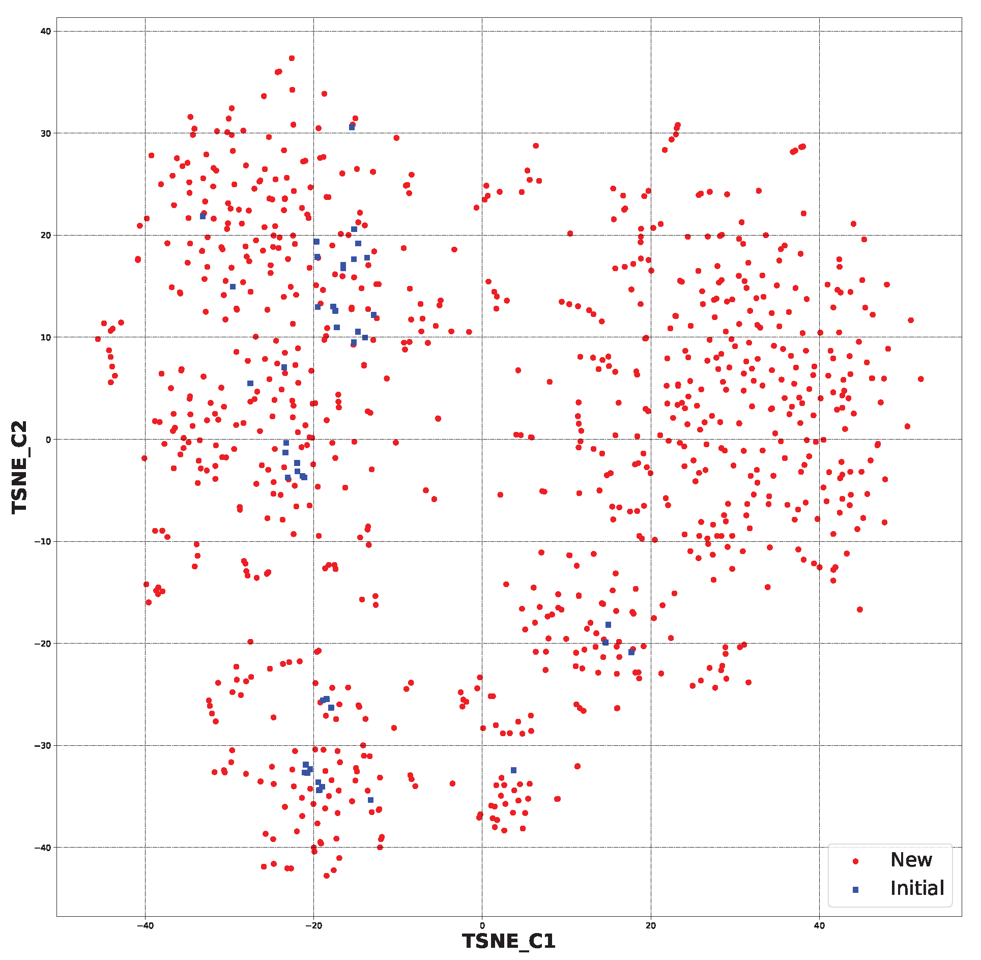 Ijms 24 11349 g004 Ijms 24 11349 g004