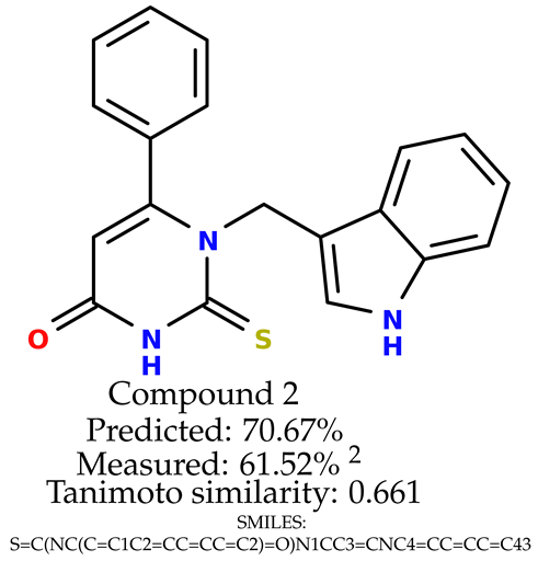 Ijms 24 11349 i013 Ijms 24 11349 i013