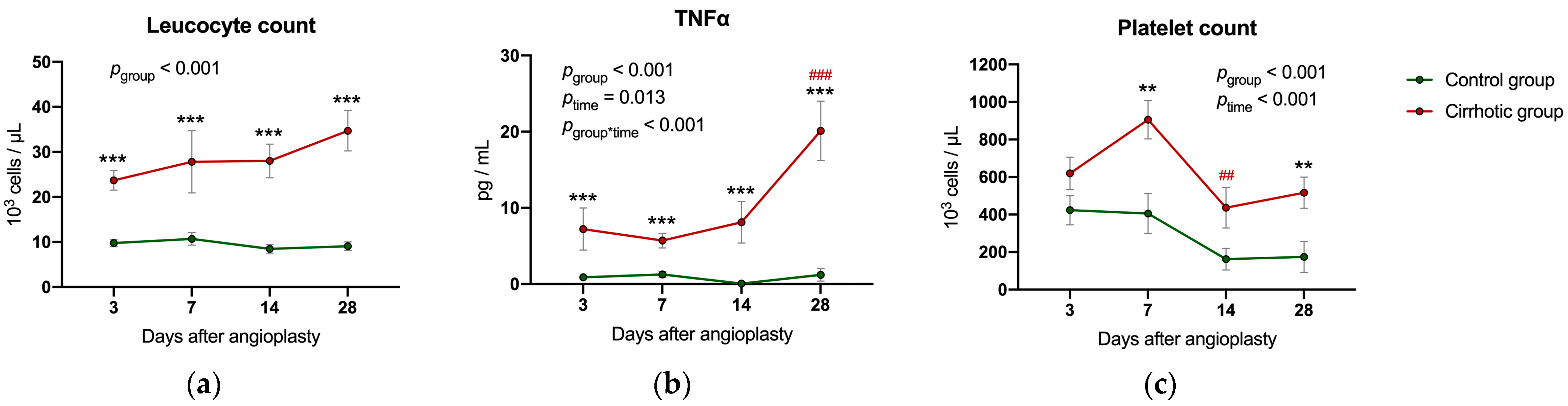 Ijms 24 11351 g005 Ijms 24 11351 g005