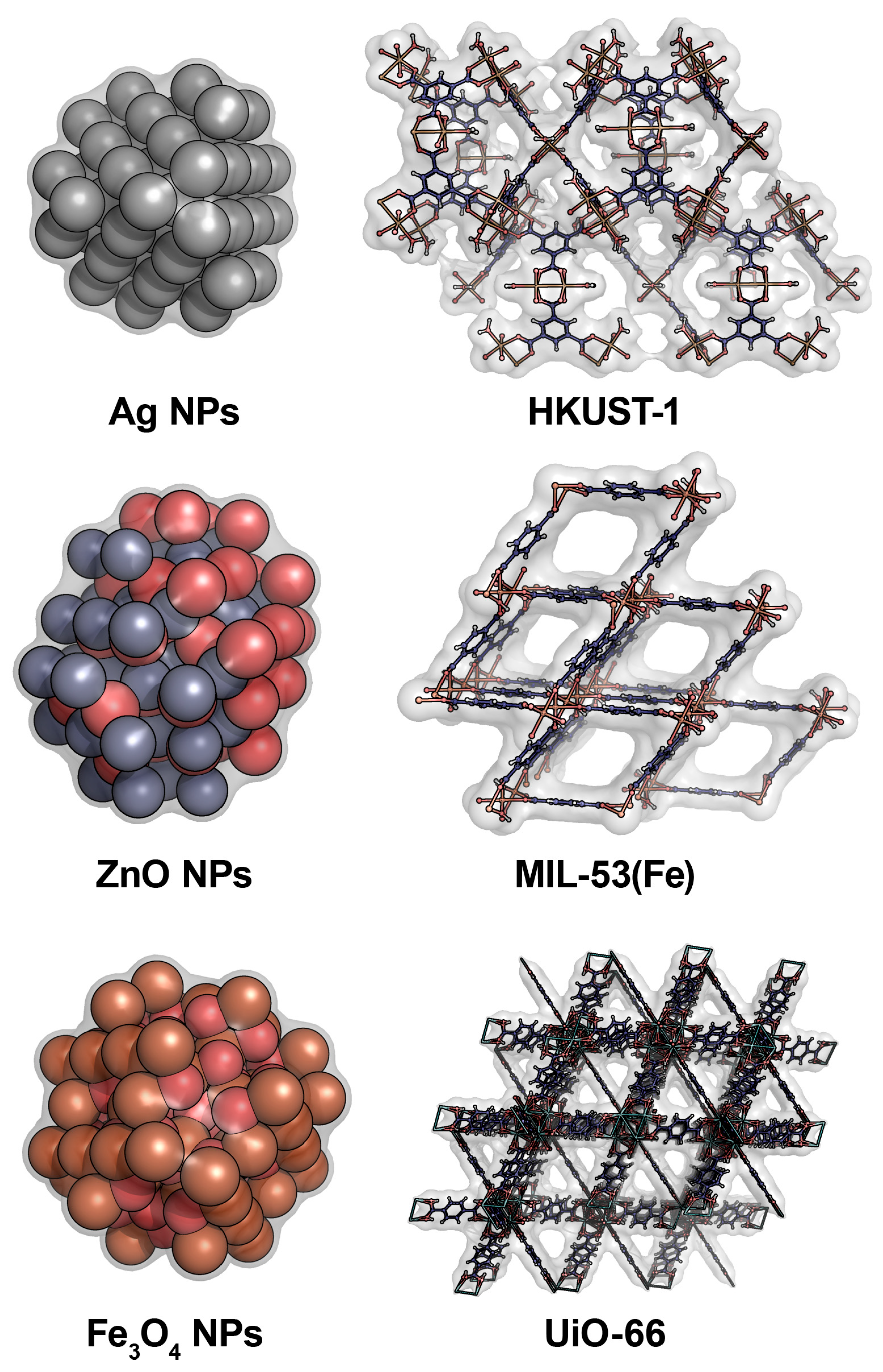 Ijms 24 11359 g001 Ijms 24 11359 g001