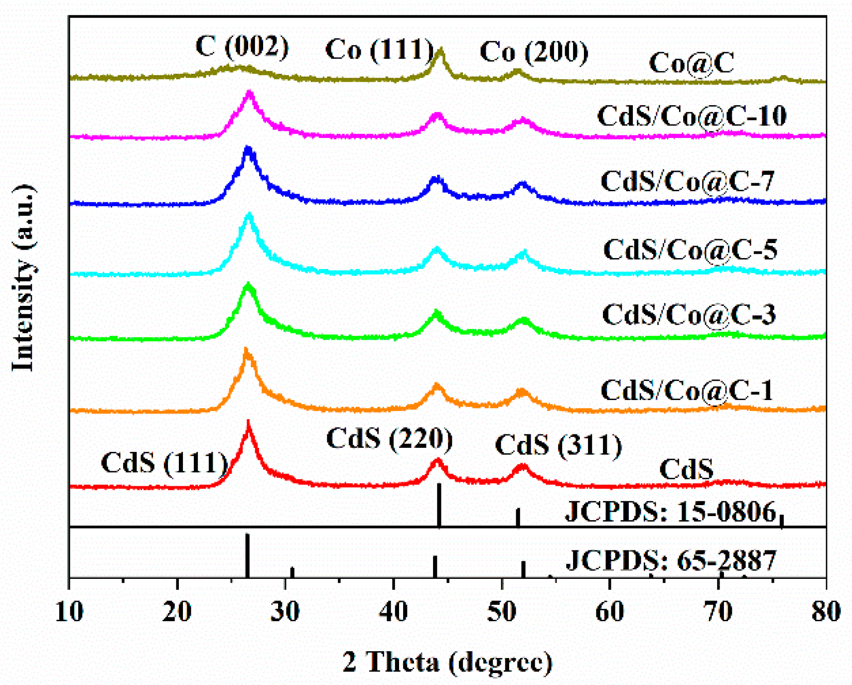 Ijms 24 11383 g001 Ijms 24 11383 g001