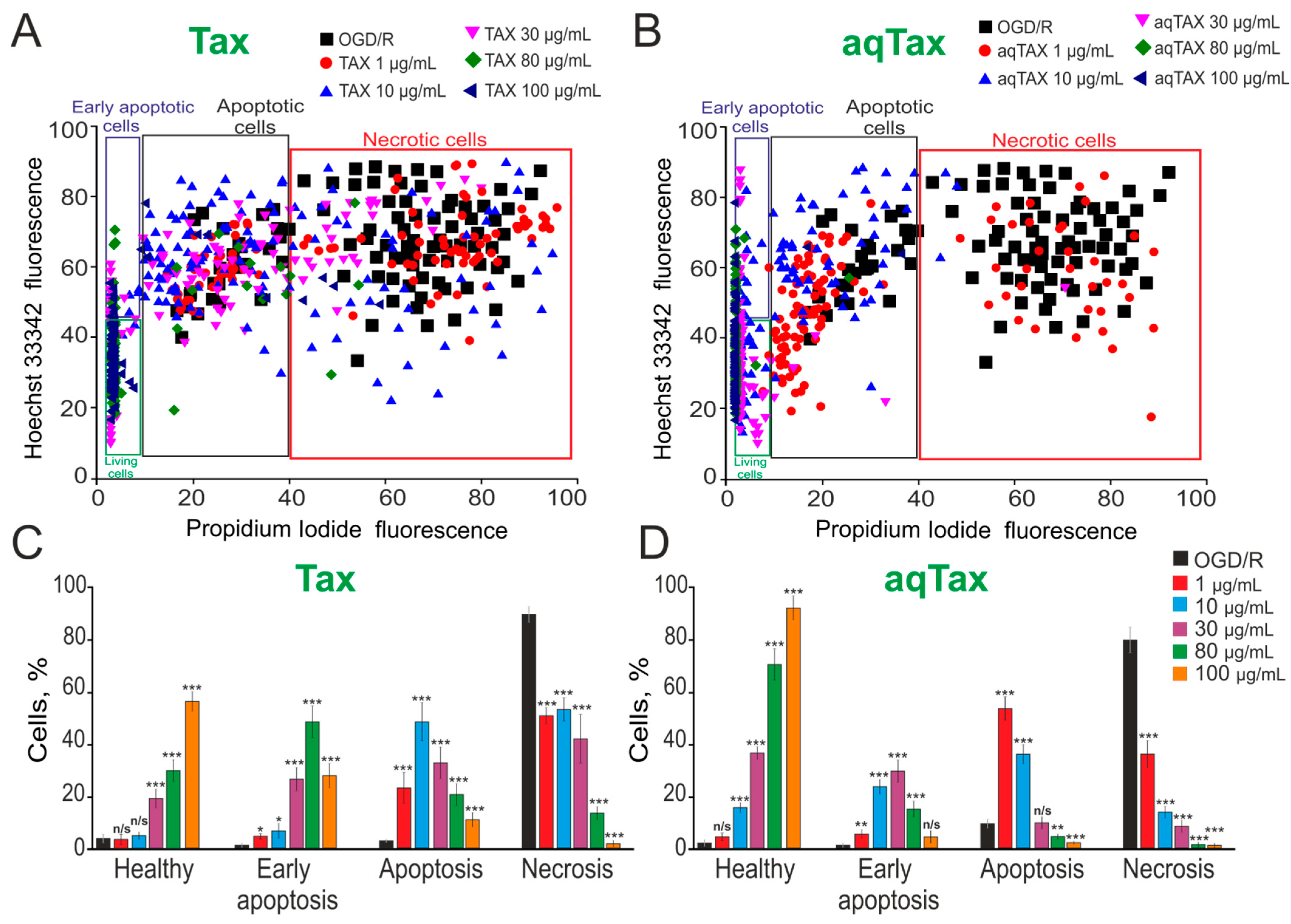 Ijms 24 11436 g001 Ijms 24 11436 g001