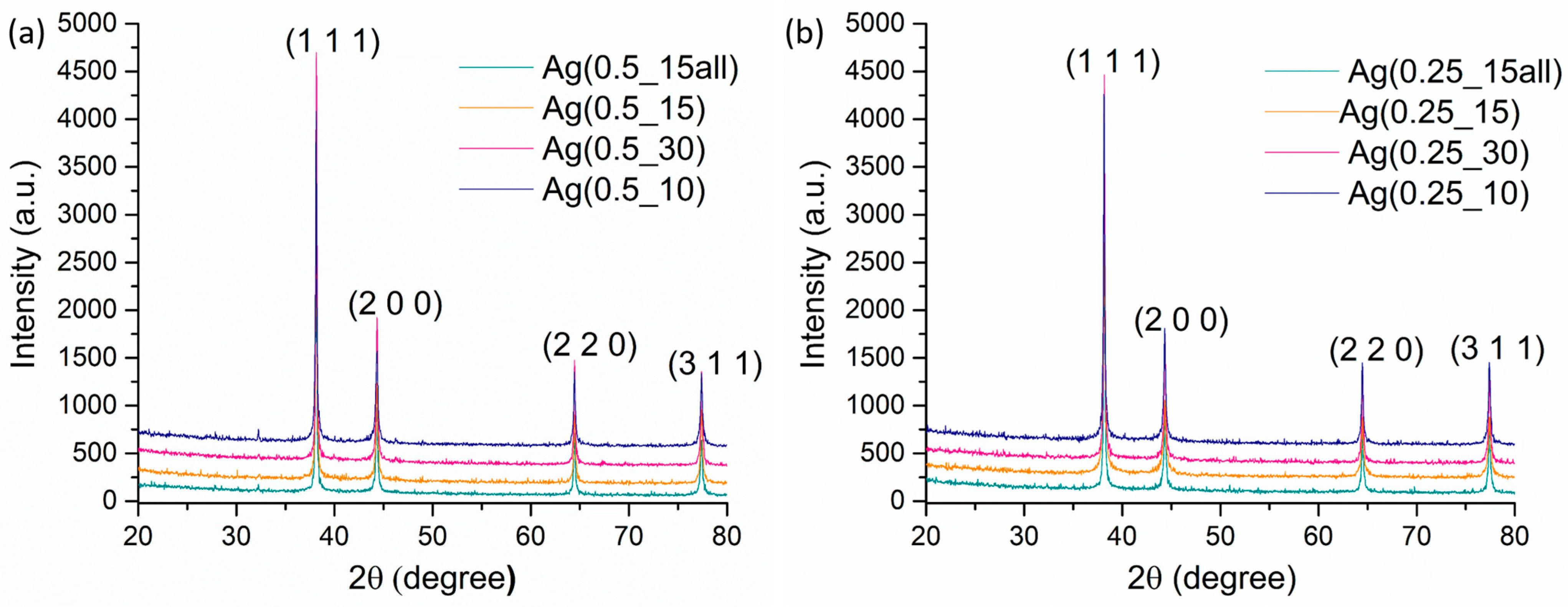 Ijms 24 11466 g001 Ijms 24 11466 g001