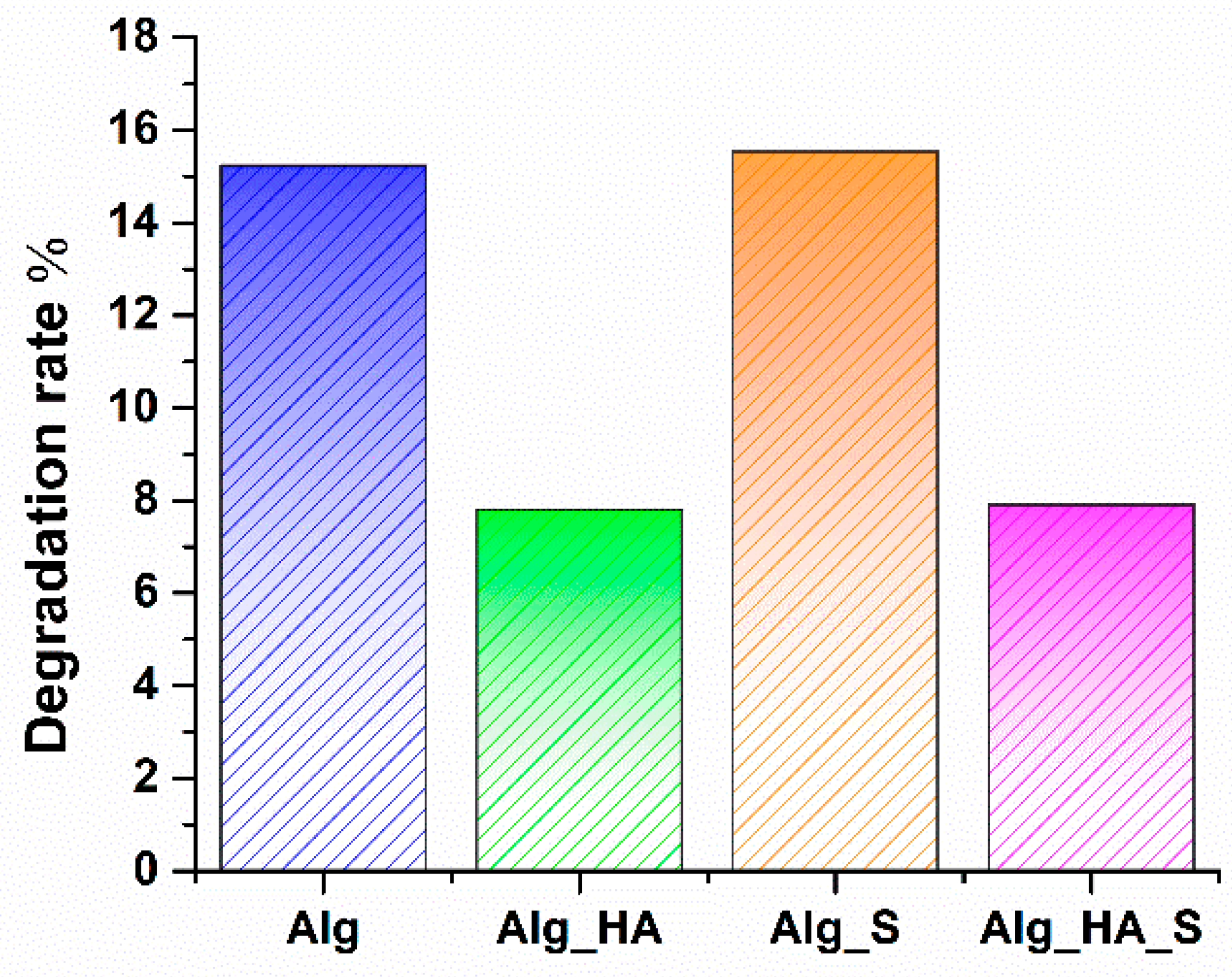 Ijms 24 11466 g010 Ijms 24 11466 g010