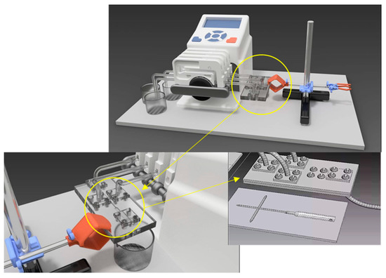 A Microfluidic Approach for Synthesis of Silver Nanoparticles as a