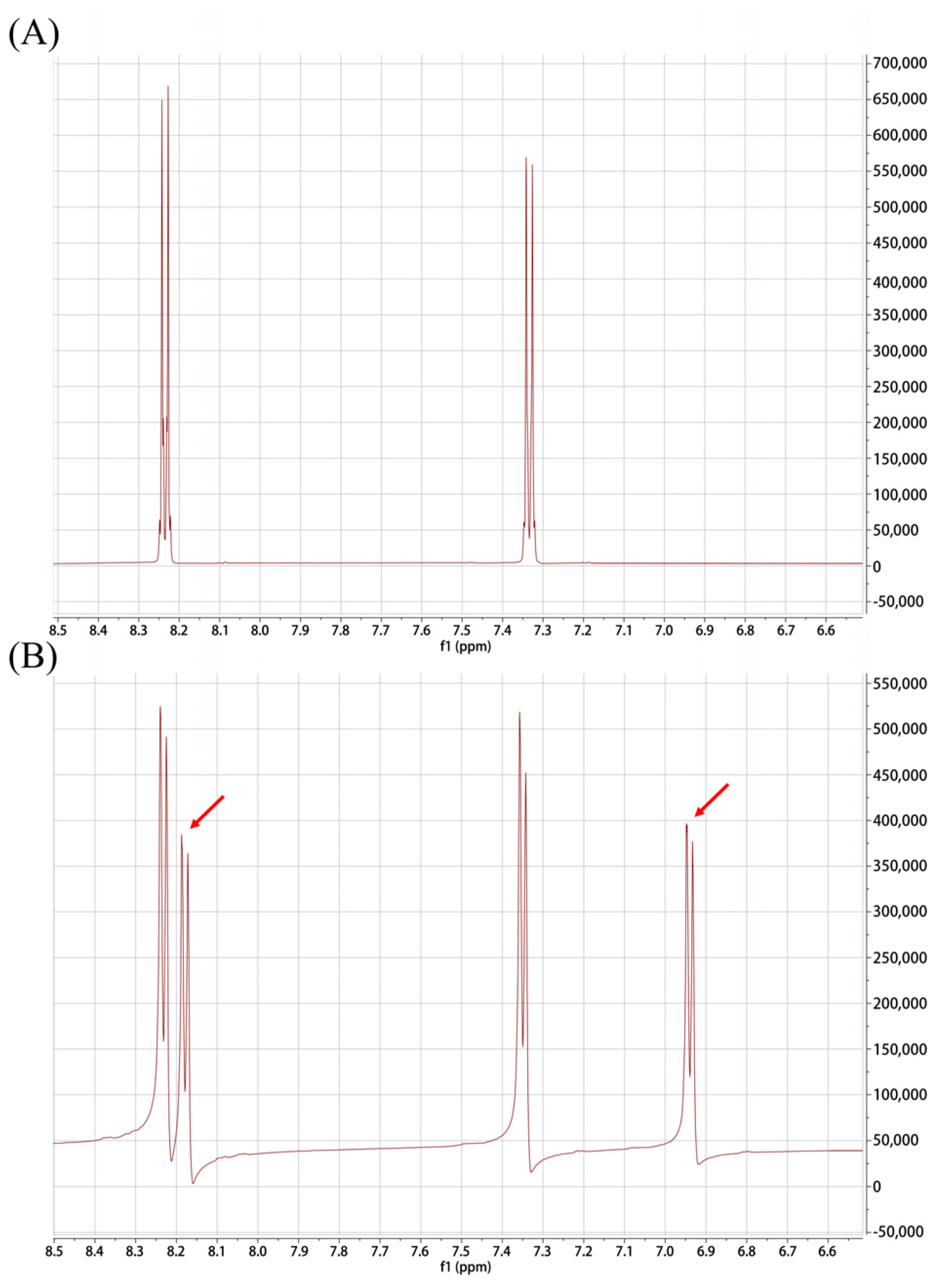 Ijms 24 11469 g003 Ijms 24 11469 g003