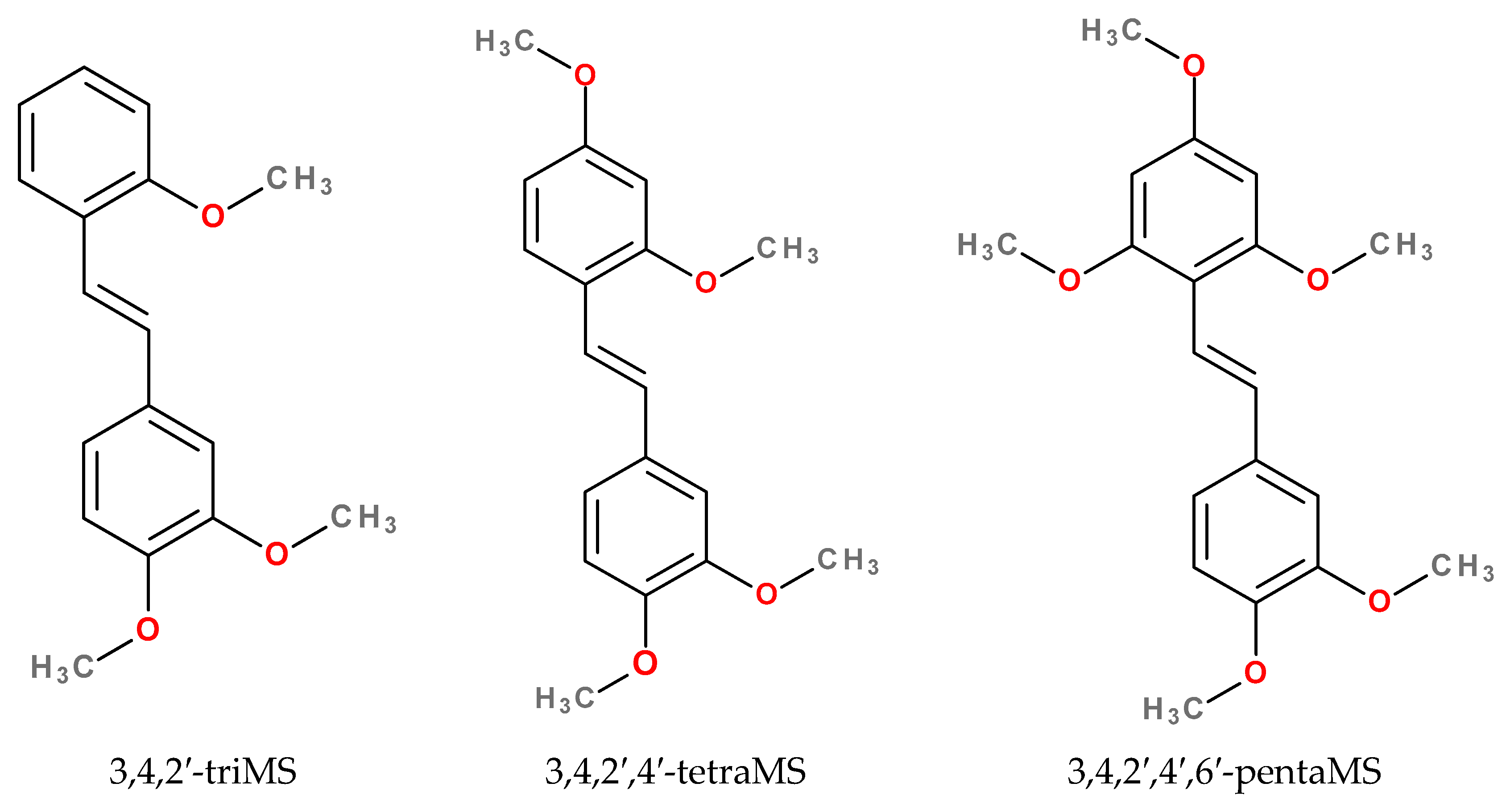 Ijms 24 11481 sch001 Ijms 24 11481 sch001