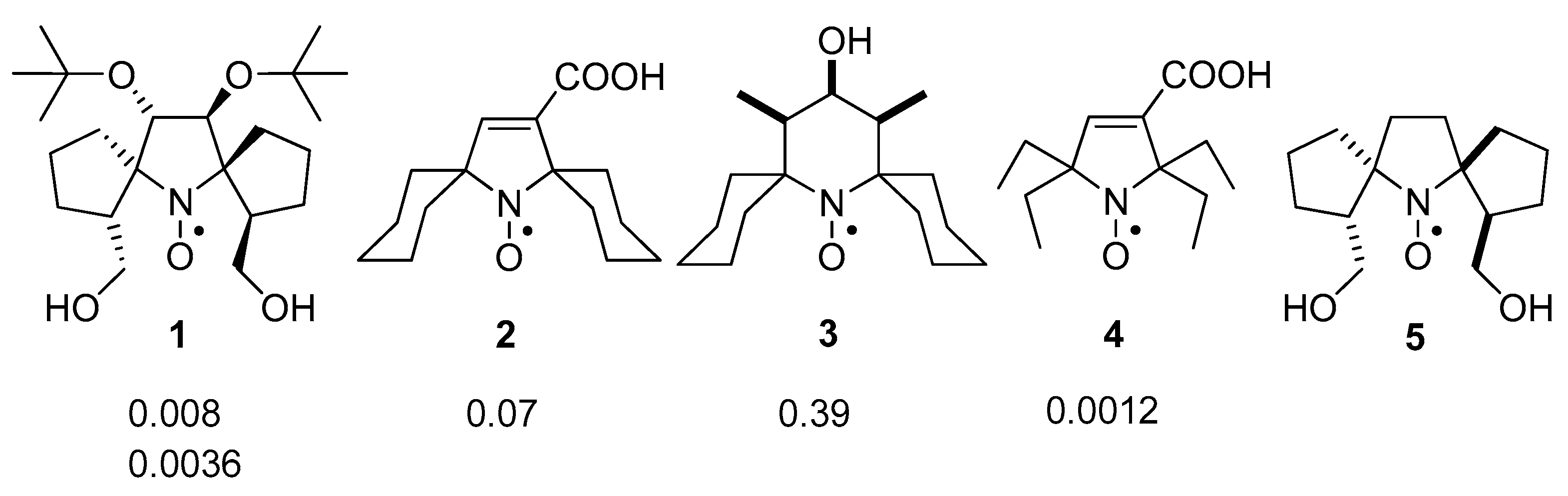 Ijms 24 11498 g001 Ijms 24 11498 g001