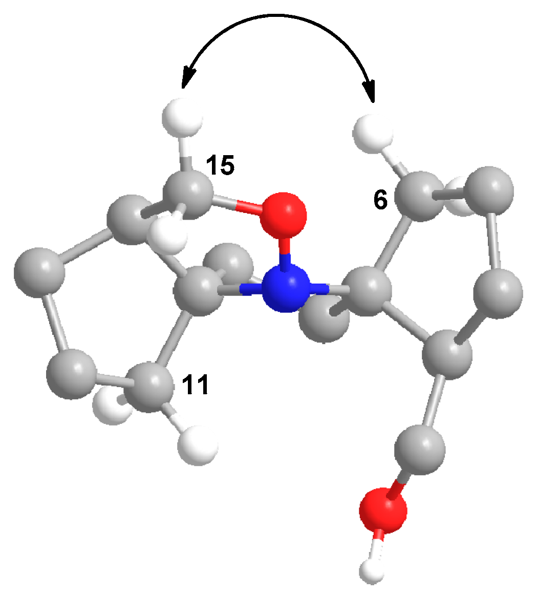 Ijms 24 11498 g003 Ijms 24 11498 g003