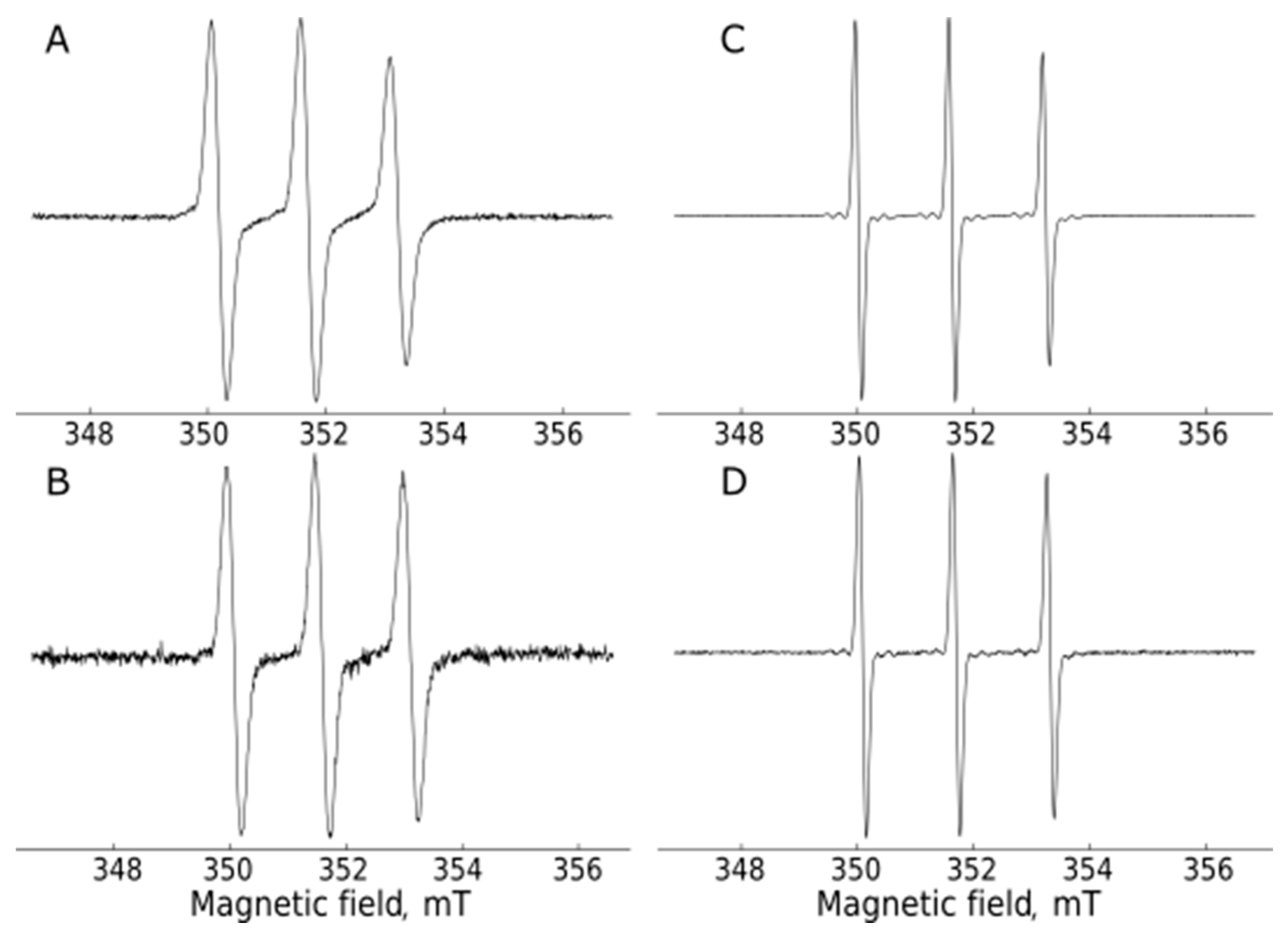 Ijms 24 11498 g006 Ijms 24 11498 g006