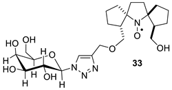 Ijms 24 11498 i002 Ijms 24 11498 i002