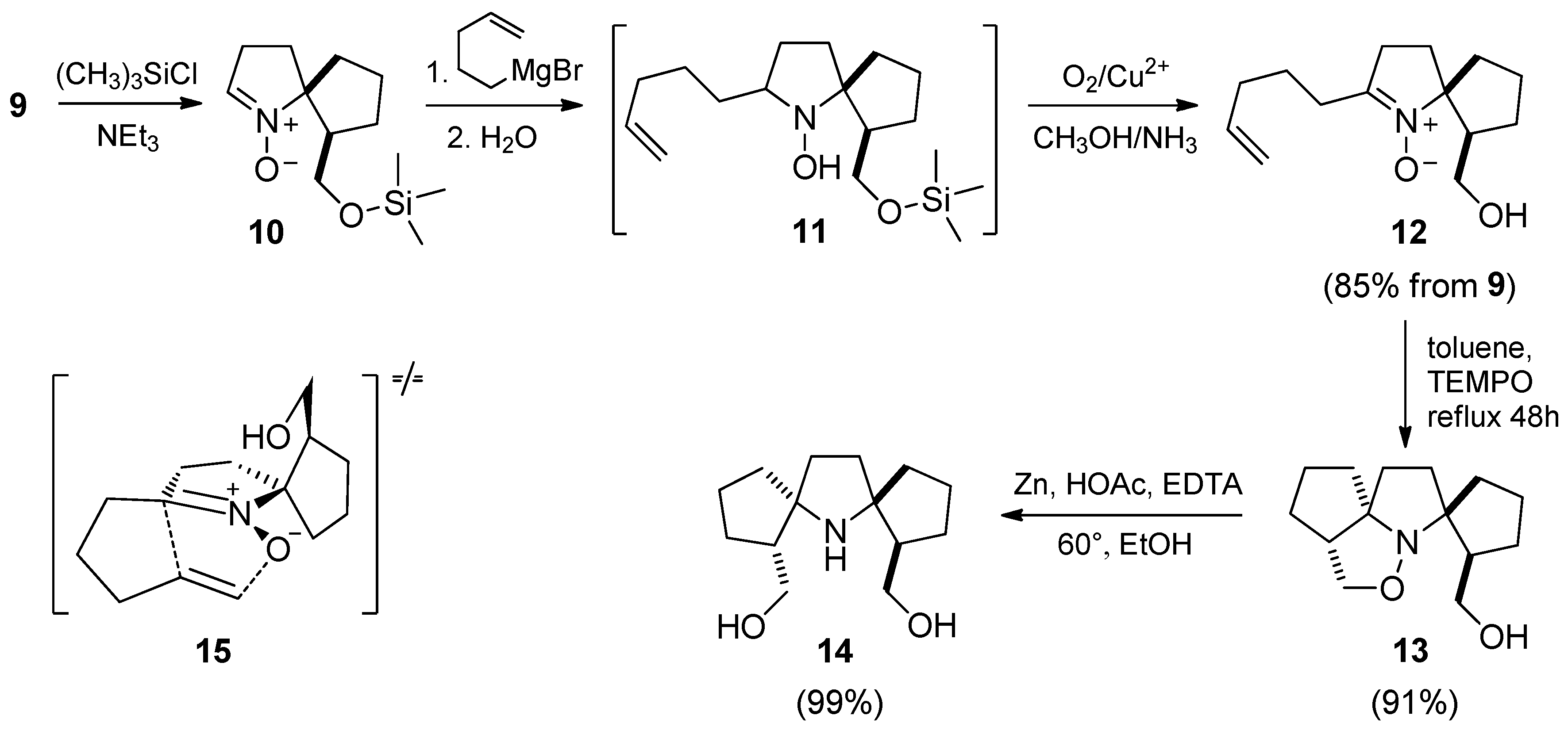 Ijms 24 11498 sch002 Ijms 24 11498 sch002
