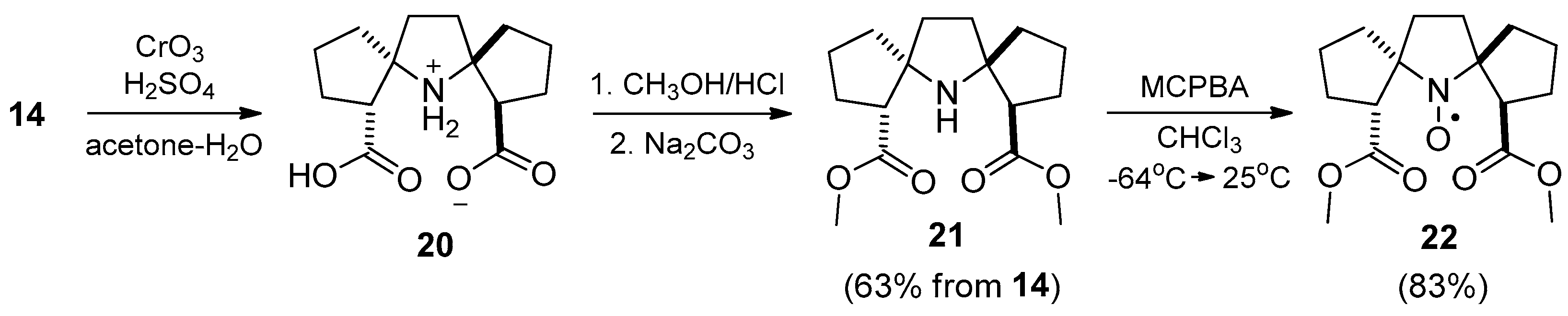 Ijms 24 11498 sch004 Ijms 24 11498 sch004