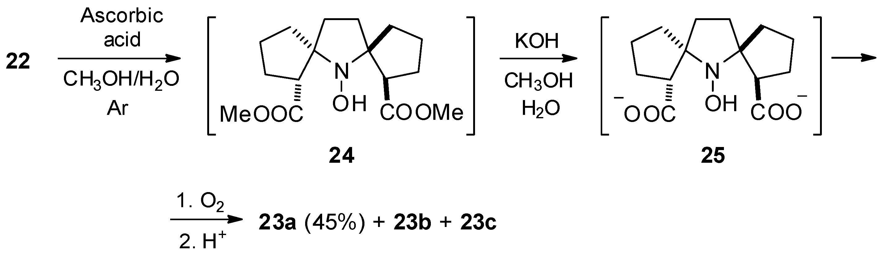 Ijms 24 11498 sch006 Ijms 24 11498 sch006