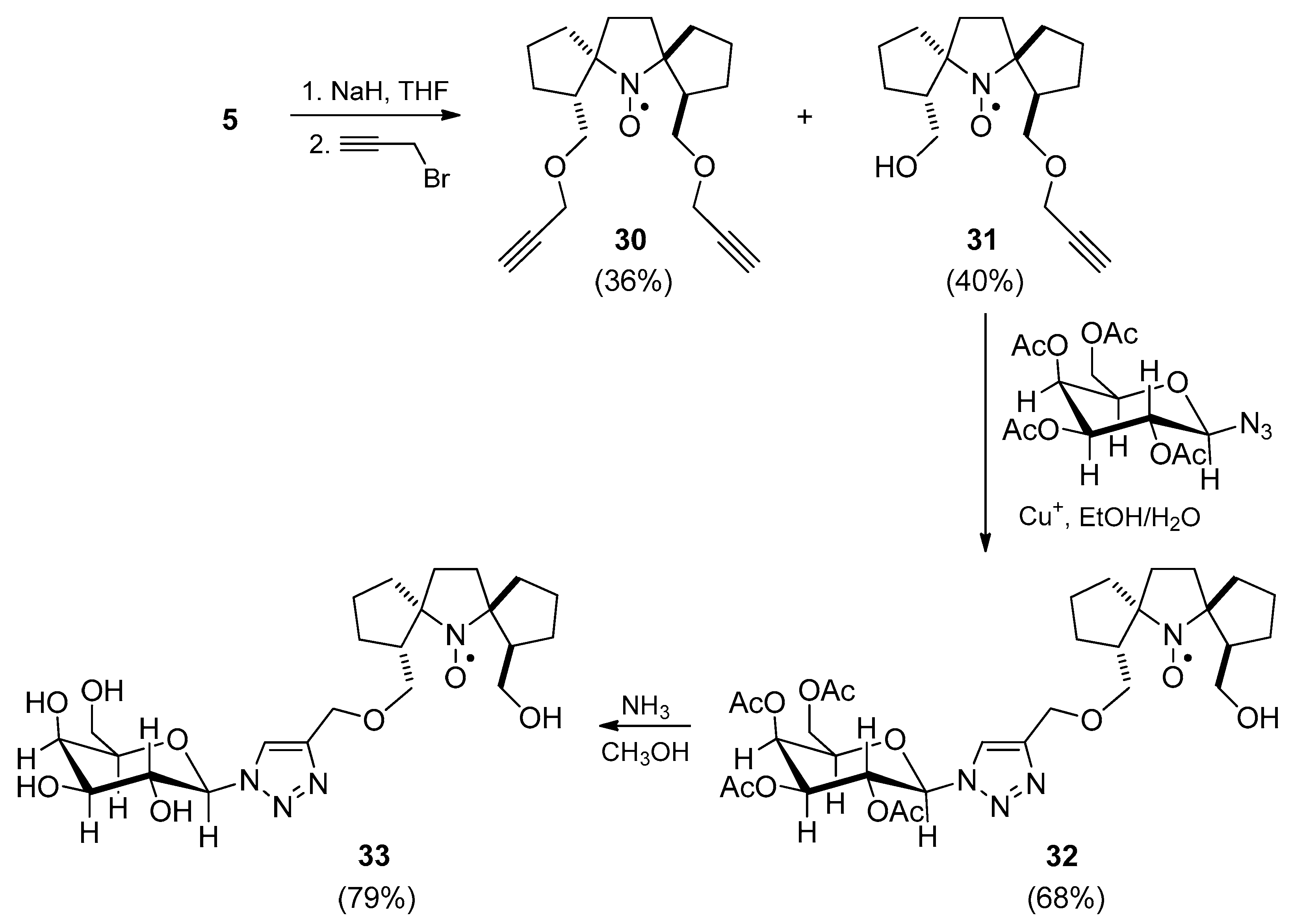 Ijms 24 11498 sch008 Ijms 24 11498 sch008