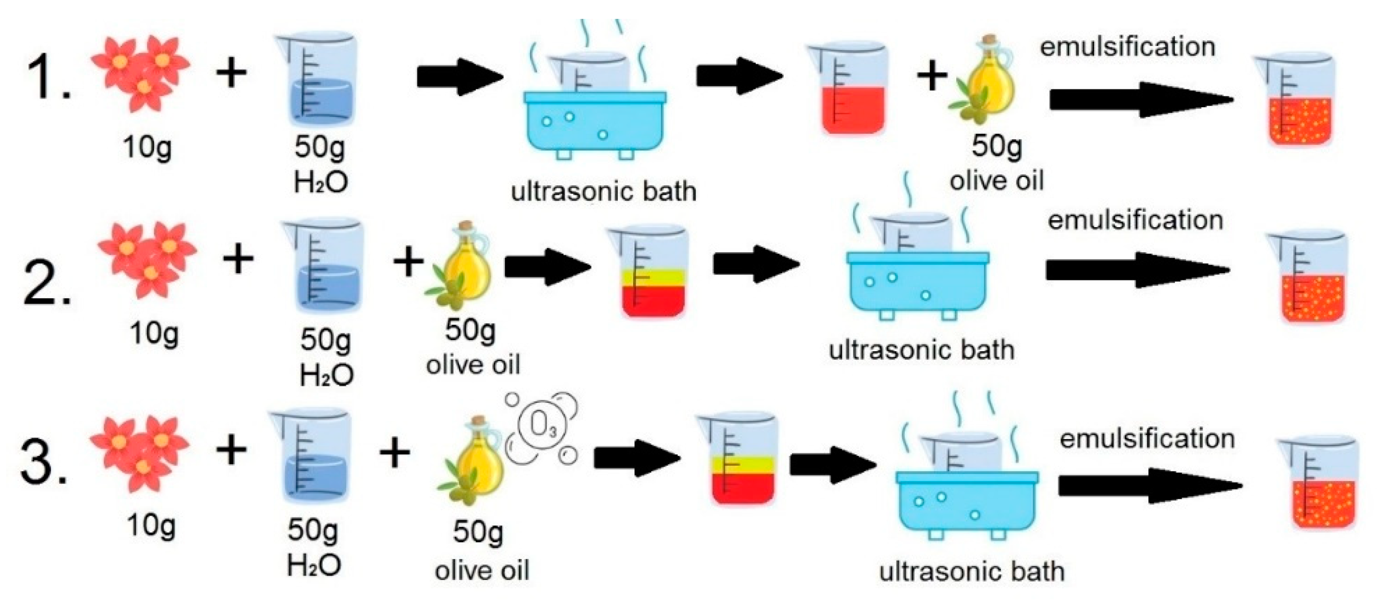 Ijms 24 11502 g006 Ijms 24 11502 g006