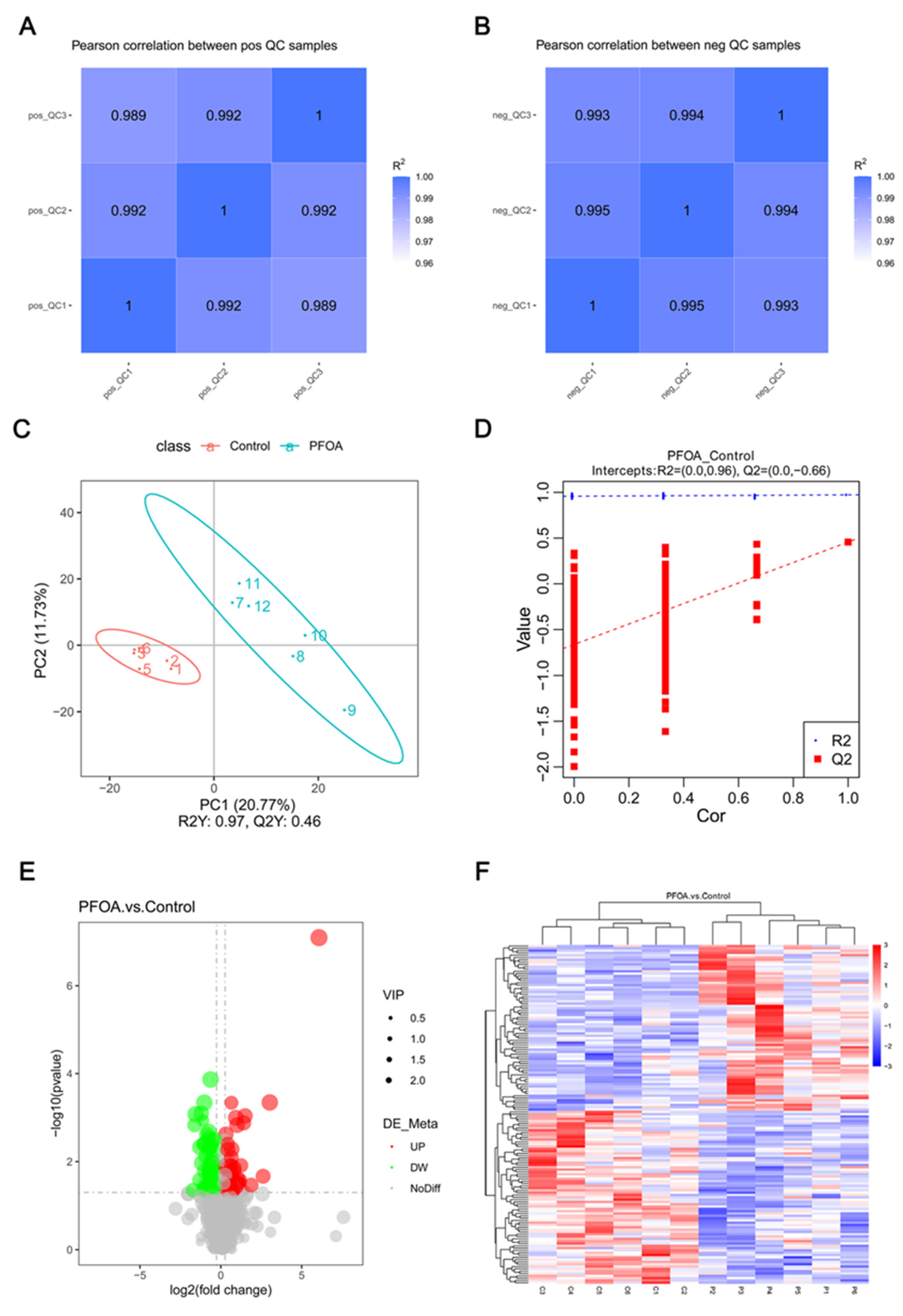 Ijms 24 11503 g005 Ijms 24 11503 g005