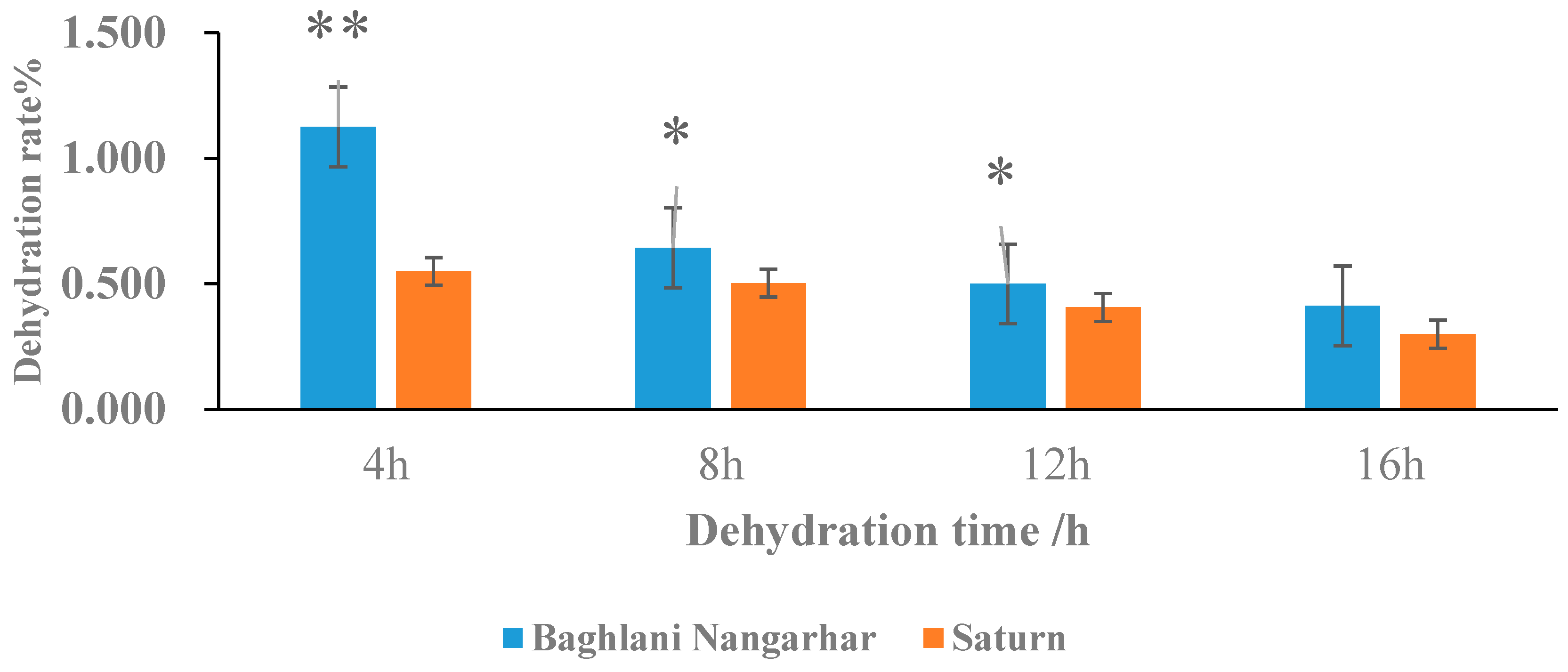 Ijms 24 11527 g001 Ijms 24 11527 g001