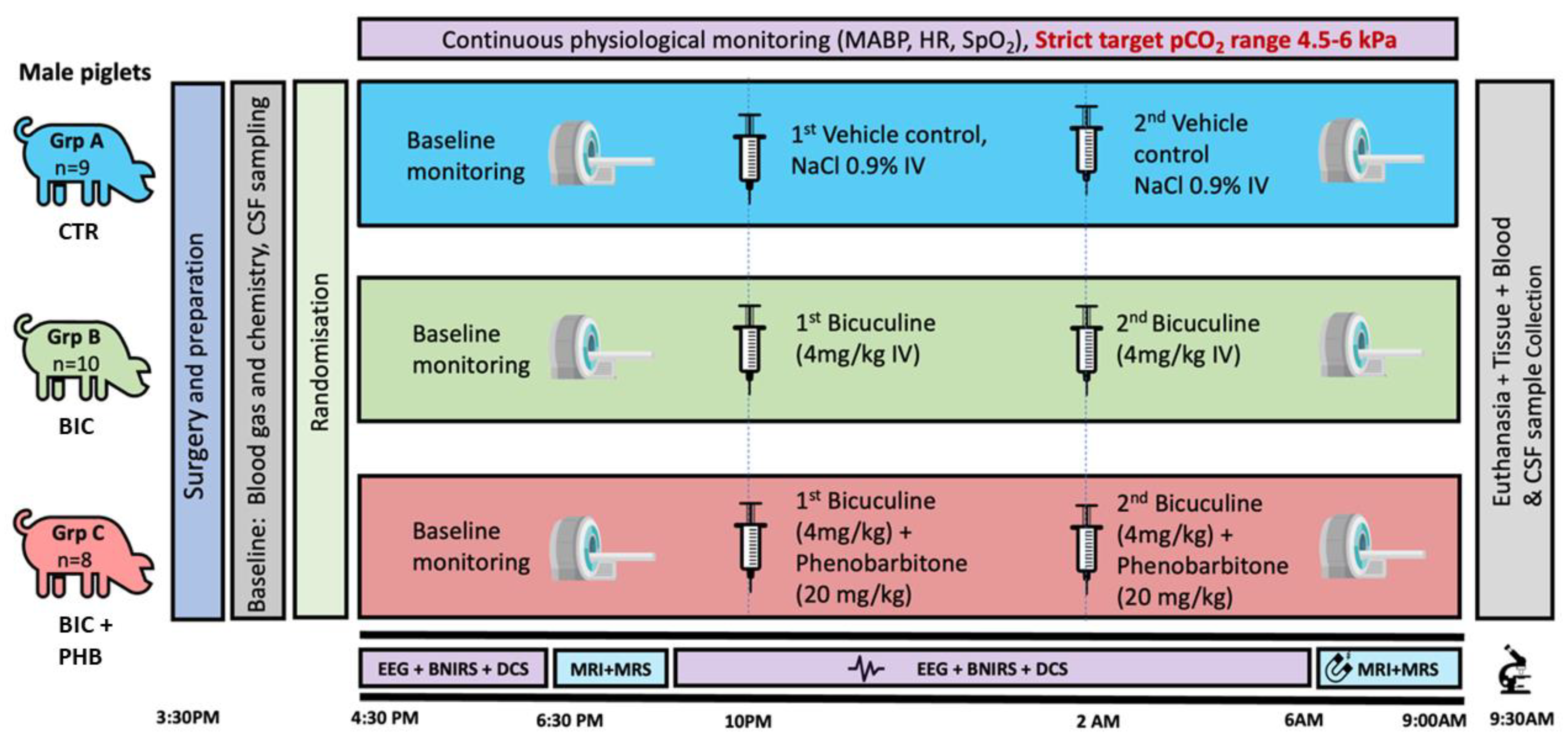 Ijms 24 11529 g009 Ijms 24 11529 g009
