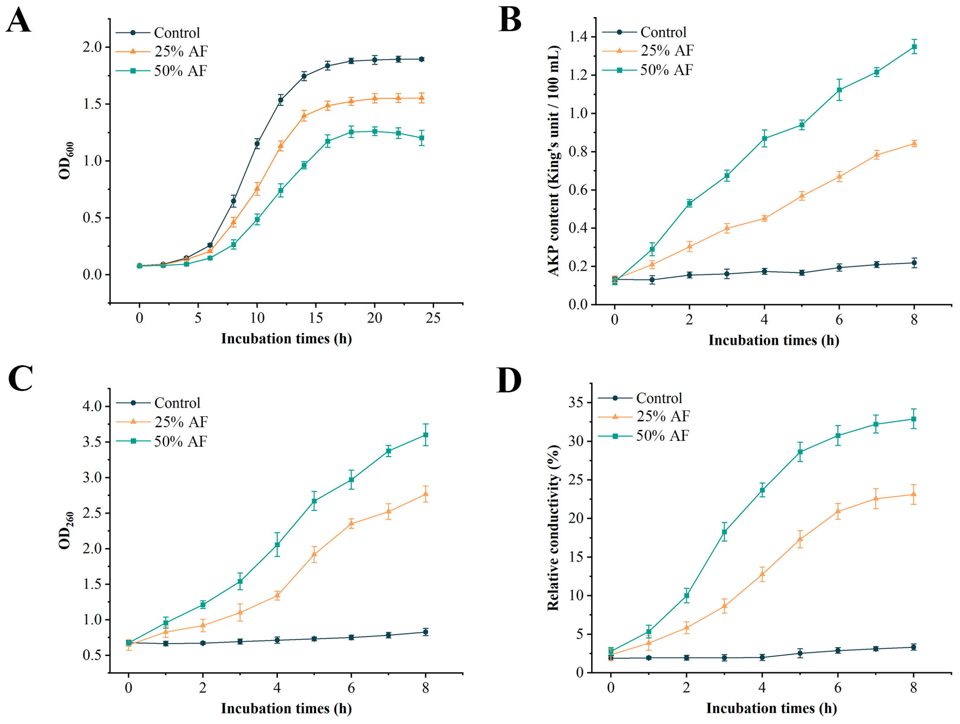 Ijms 24 11541 g003 Ijms 24 11541 g003