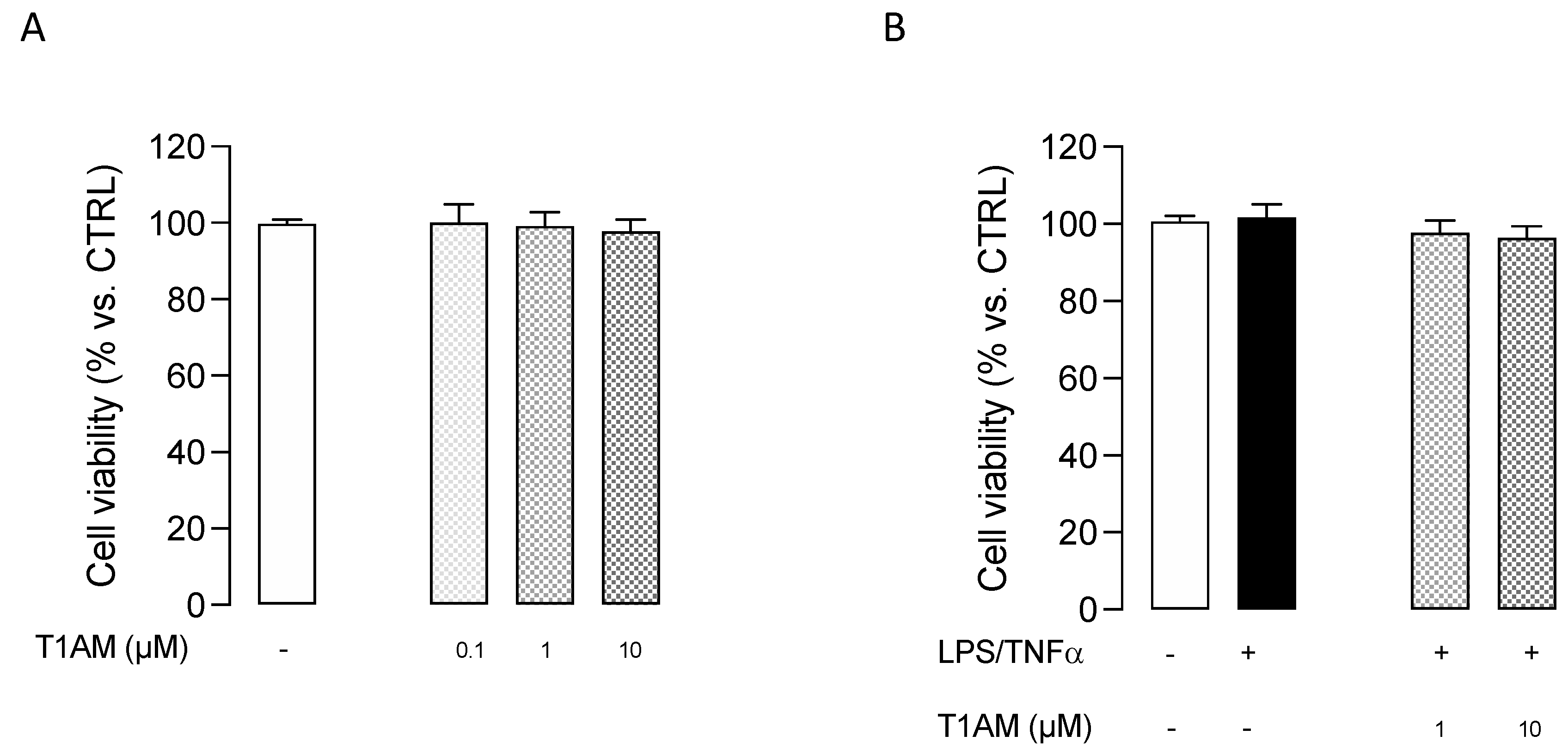 Ijms 24 11569 g004 Ijms 24 11569 g004