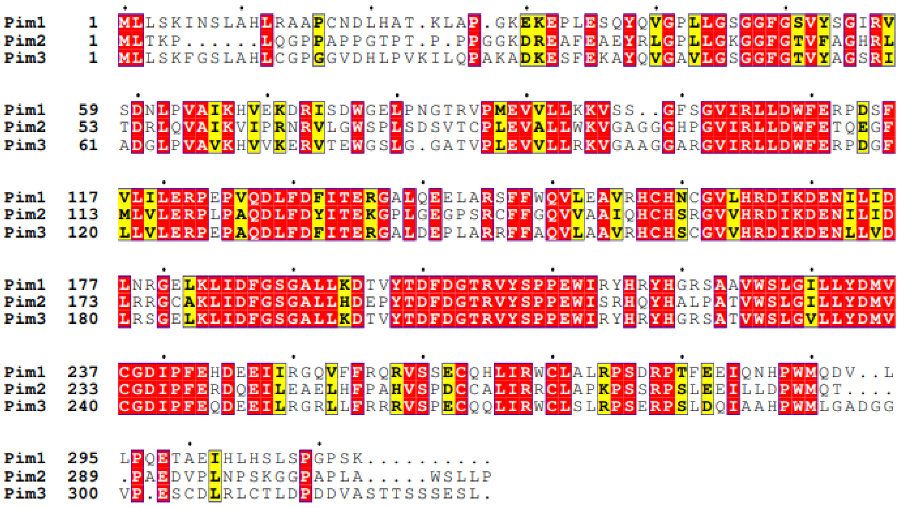 Ijms 24 11582 g002 Ijms 24 11582 g002