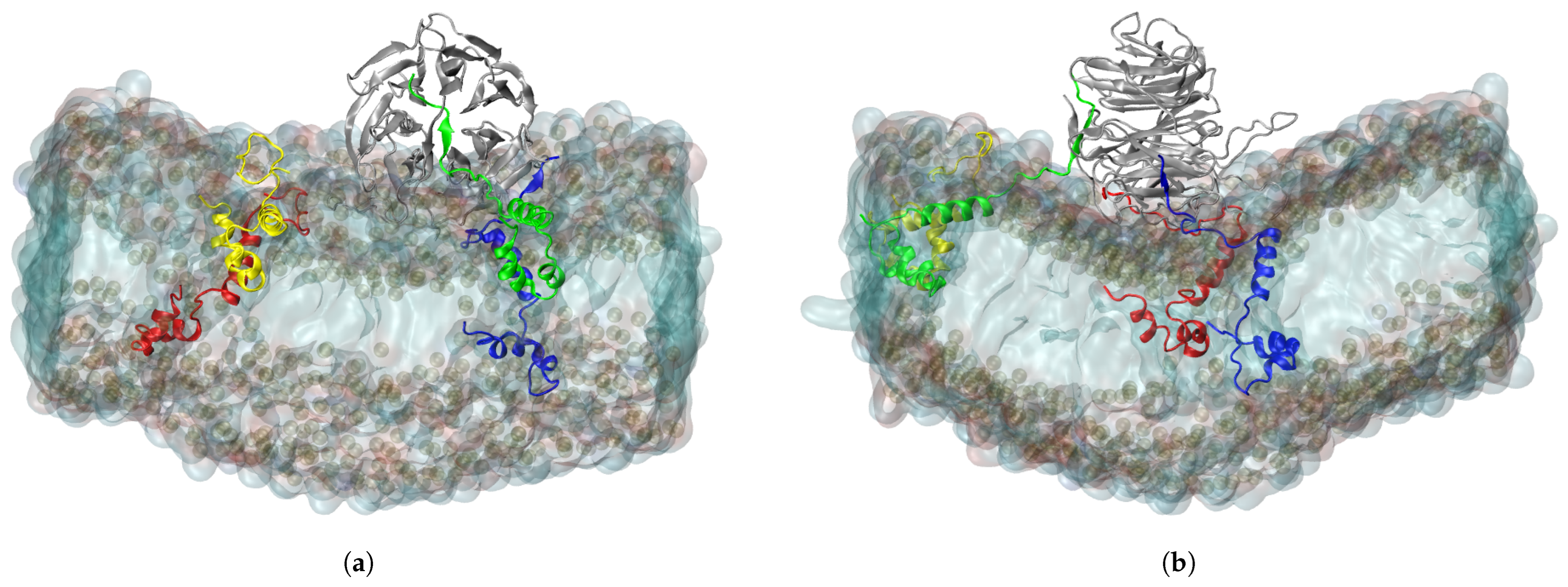 Ijms 24 11589 g002 Ijms 24 11589 g002