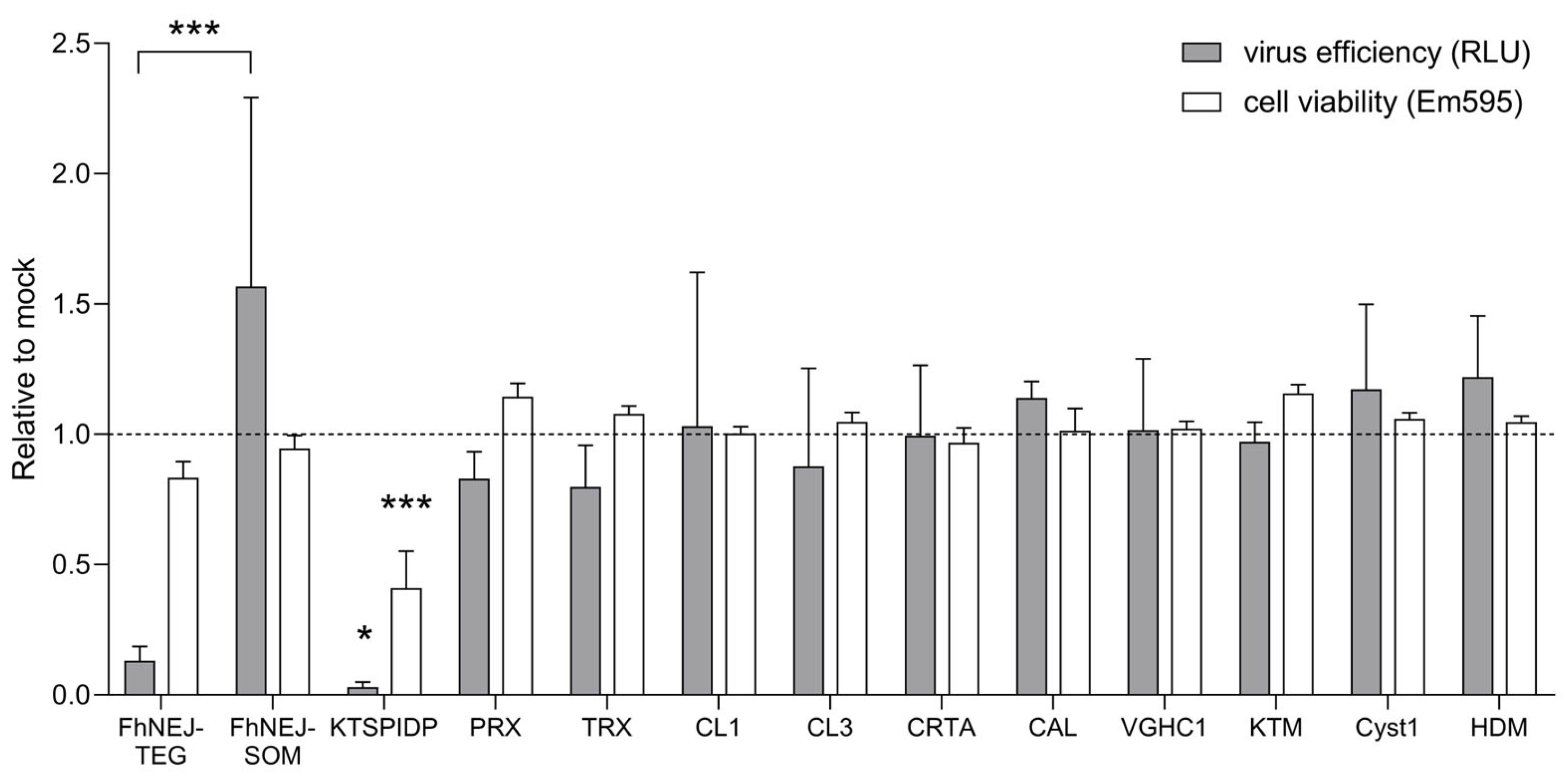 Ijms 24 11597 g001 Ijms 24 11597 g001