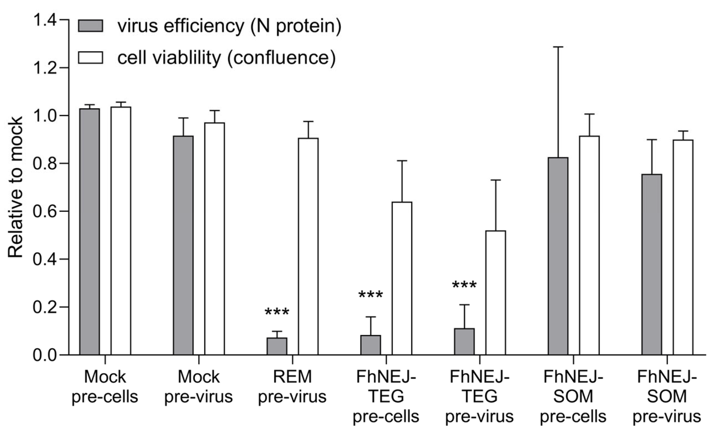 Ijms 24 11597 g003 Ijms 24 11597 g003