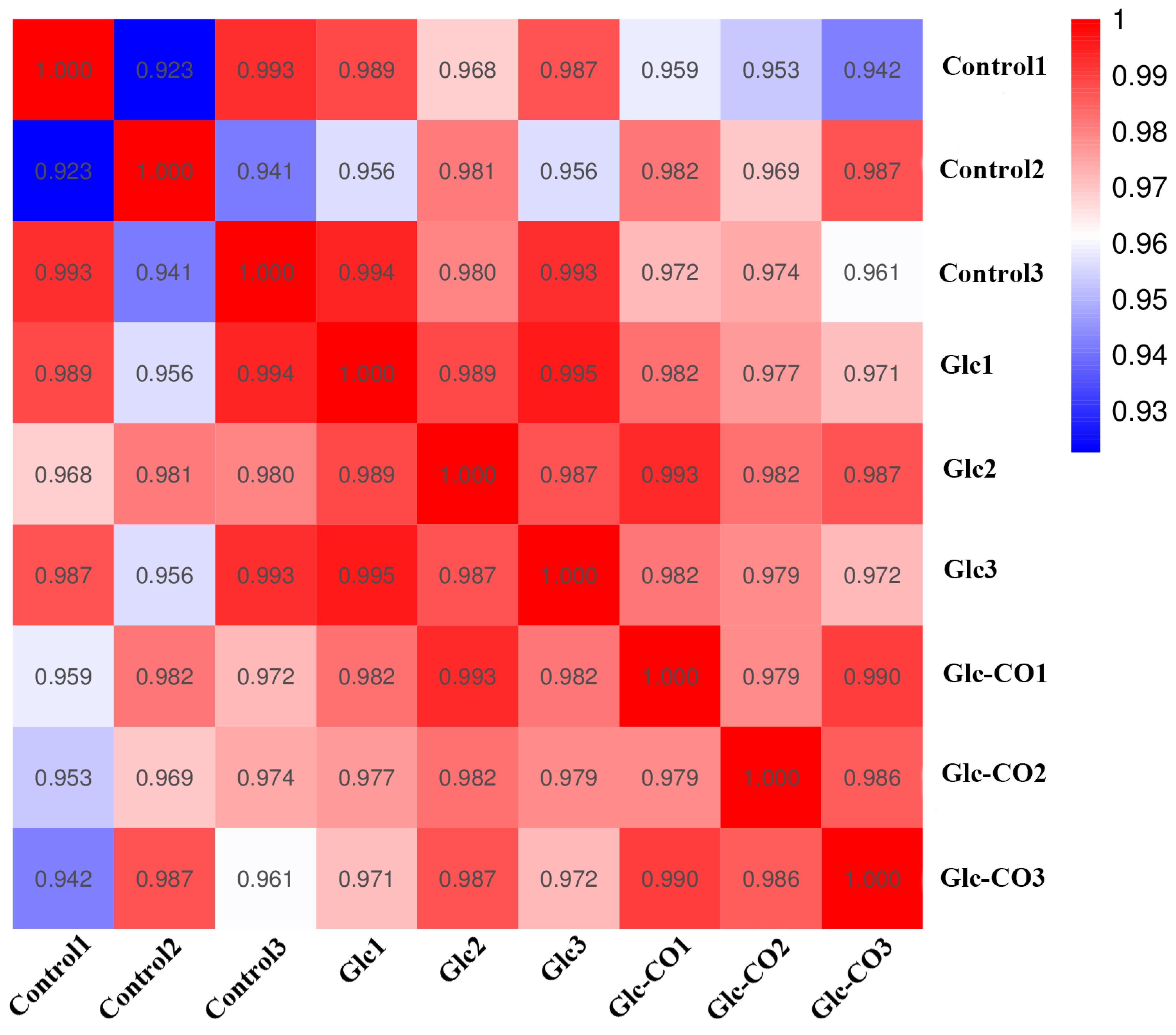 Ijms 24 11615 g002 Ijms 24 11615 g002