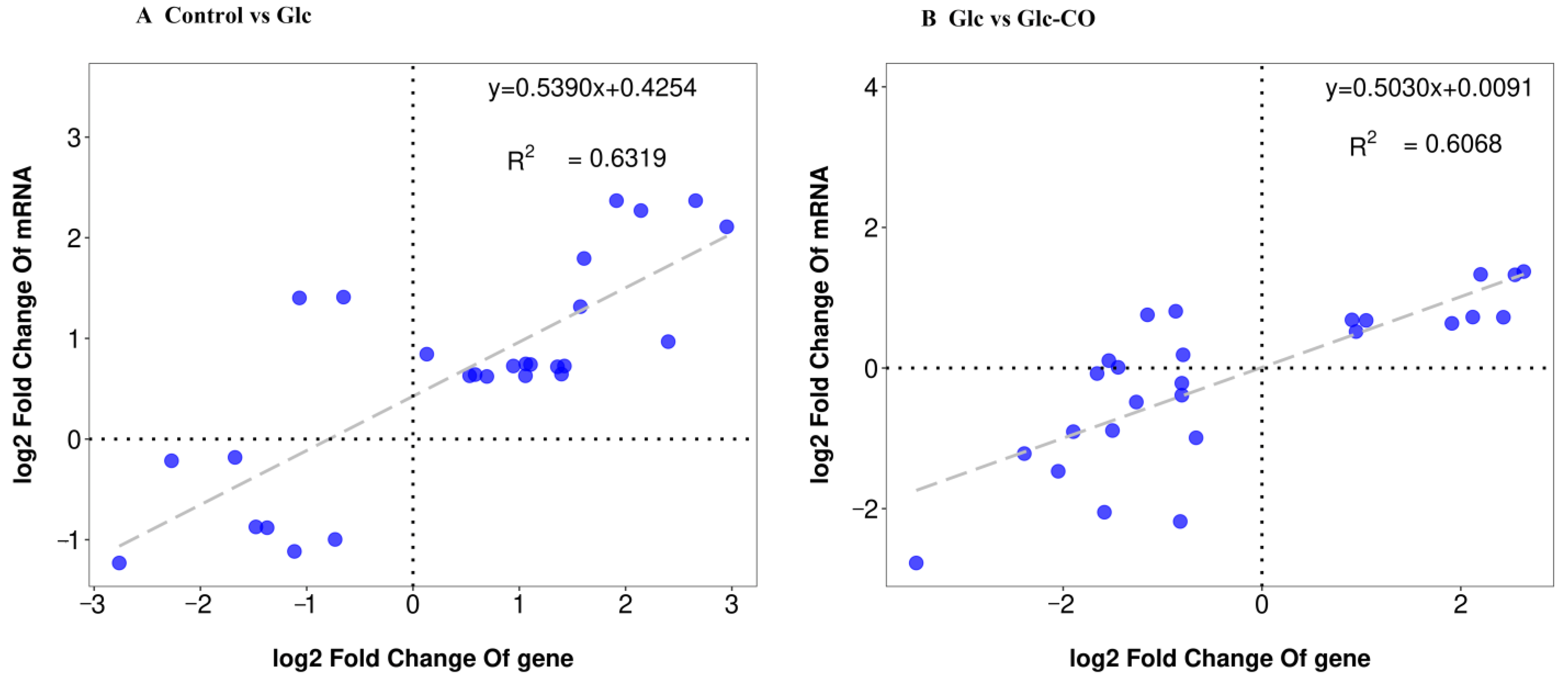 Ijms 24 11615 g005 Ijms 24 11615 g005