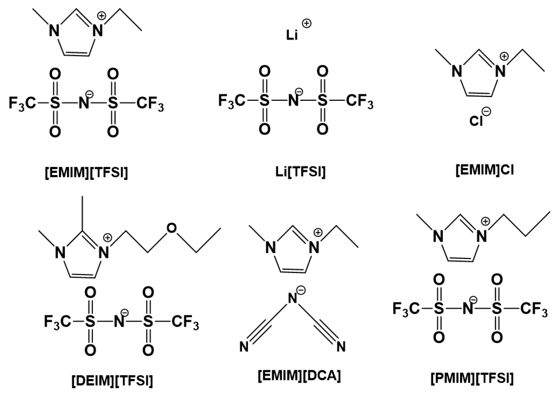 Ijms 24 11627 g002 Ijms 24 11627 g002