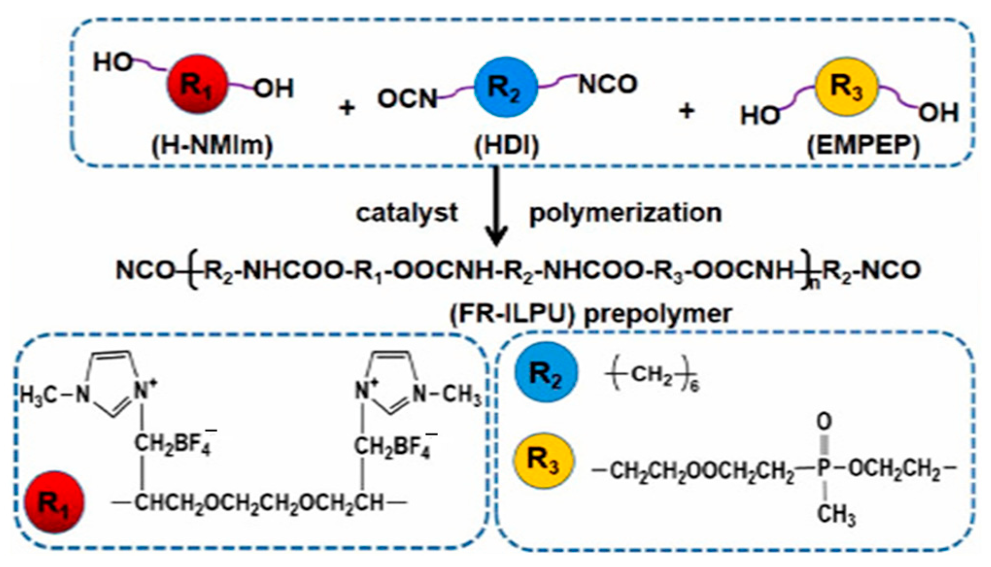 Ijms 24 11627 g003 Ijms 24 11627 g003