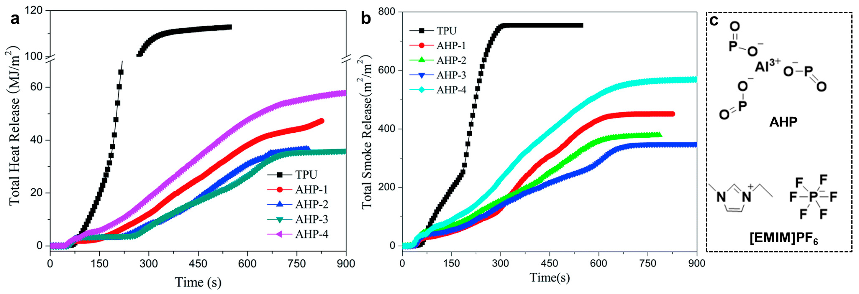Ijms 24 11627 g010 Ijms 24 11627 g010