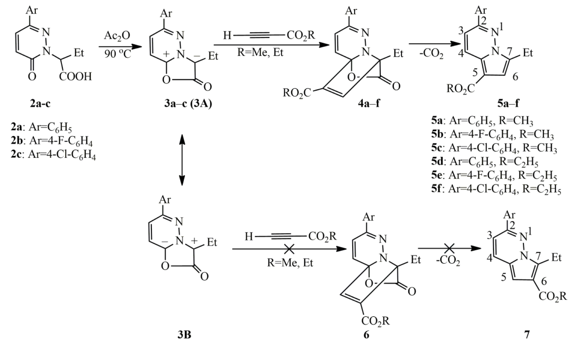 Ijms 24 11642 sch003