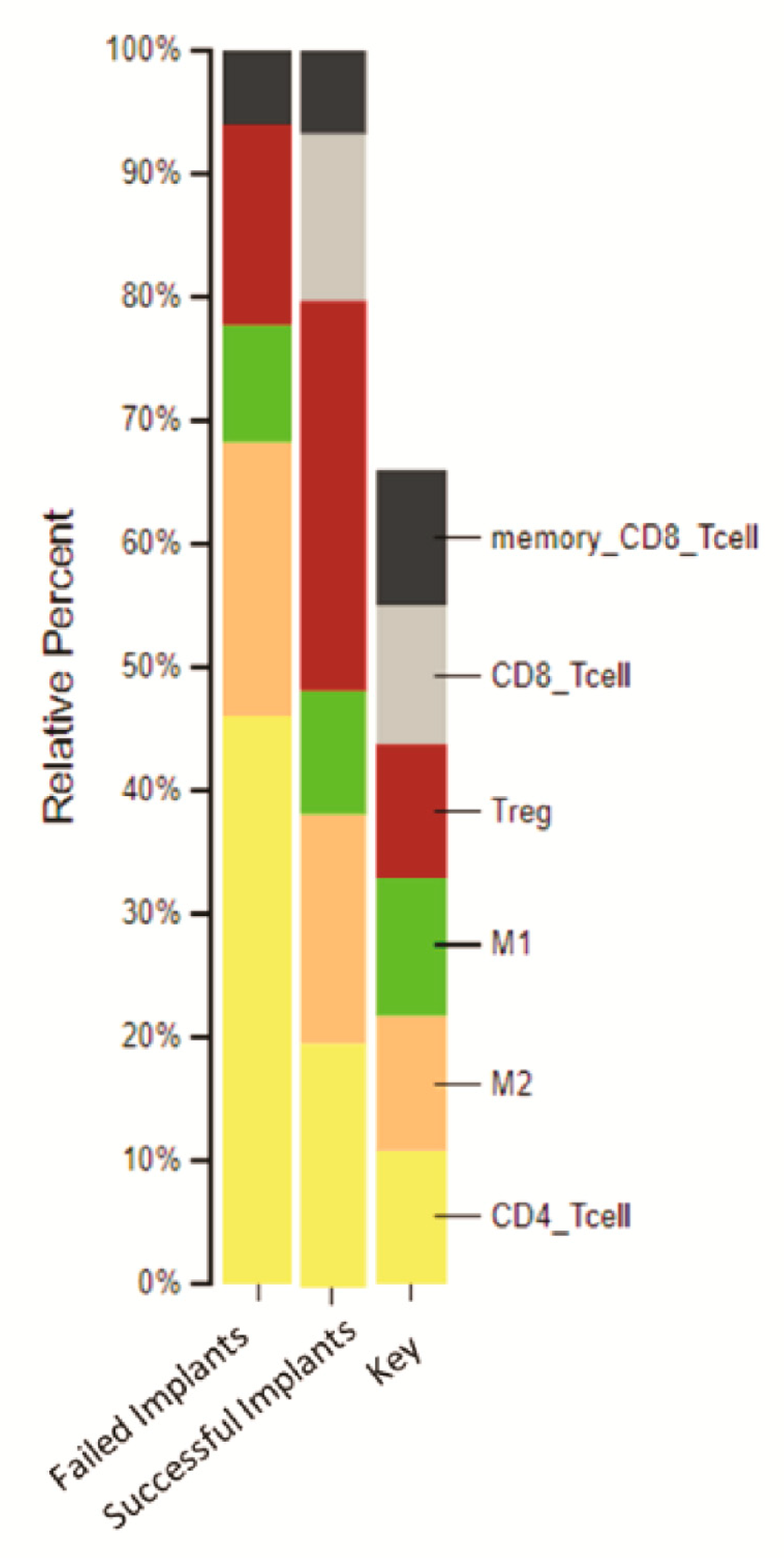 Ijms 24 11644 g003 Ijms 24 11644 g003