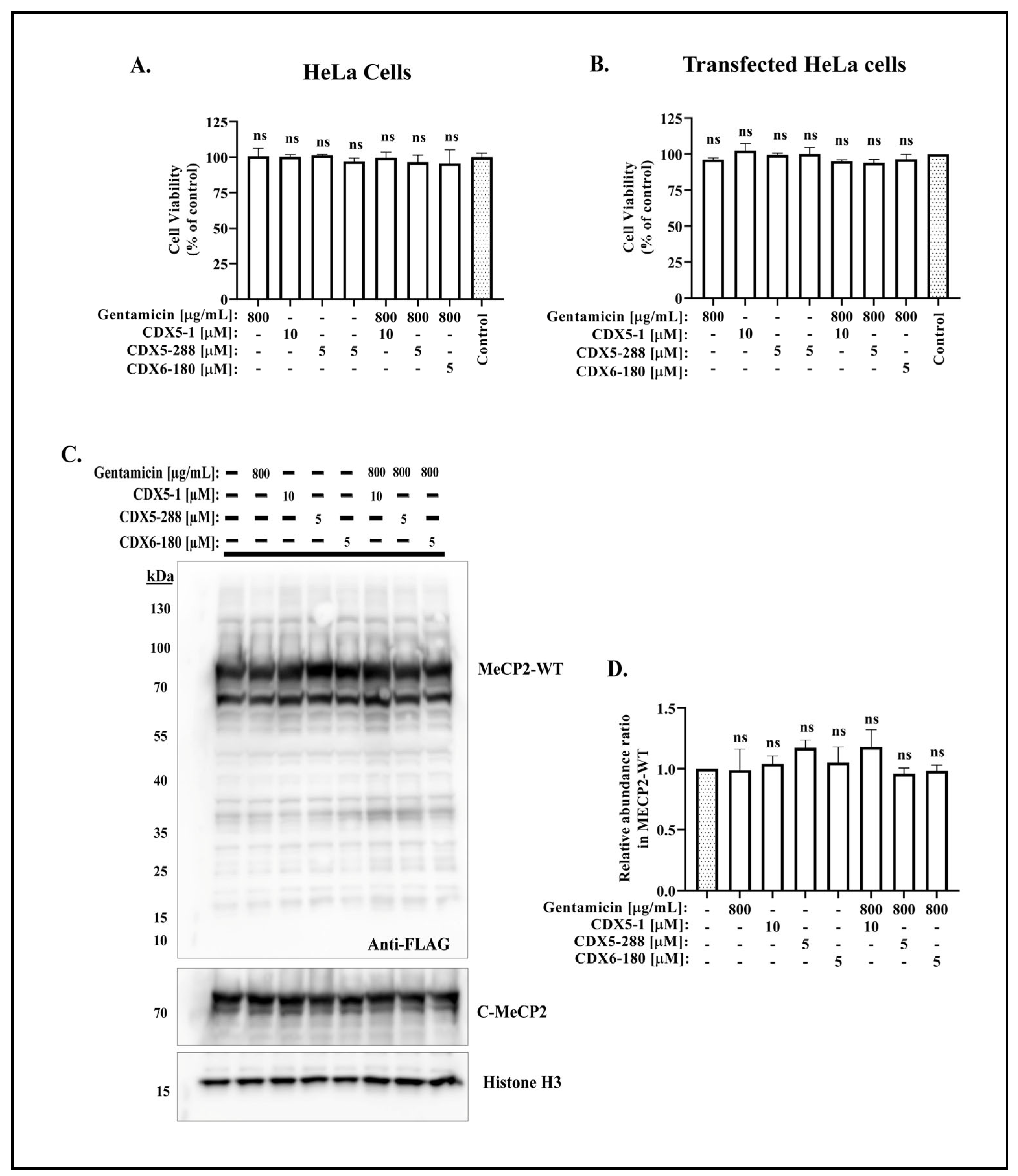 Ijms 24 11665 g004 Ijms 24 11665 g004