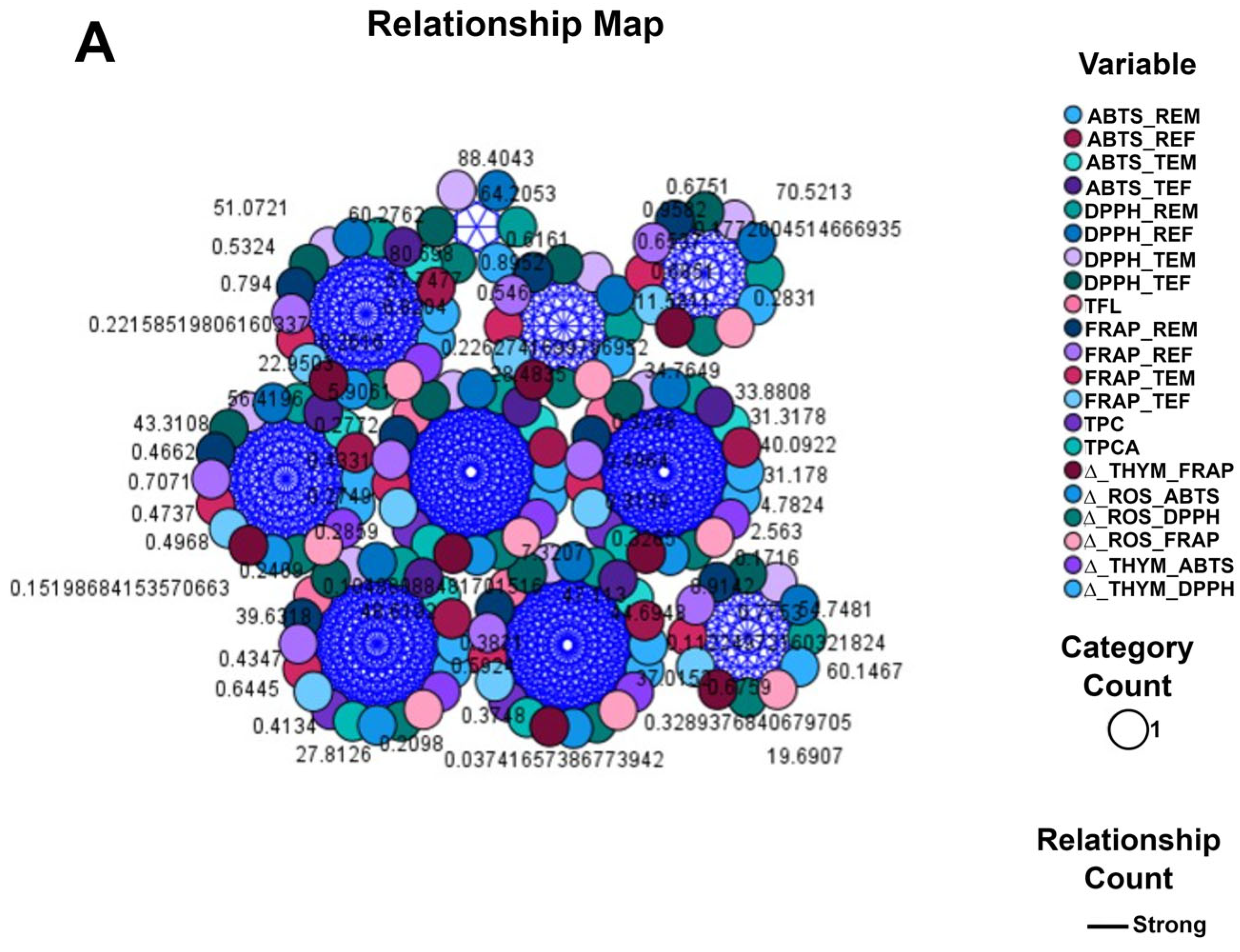 Ijms 24 11670 g005a Ijms 24 11670 g005a
